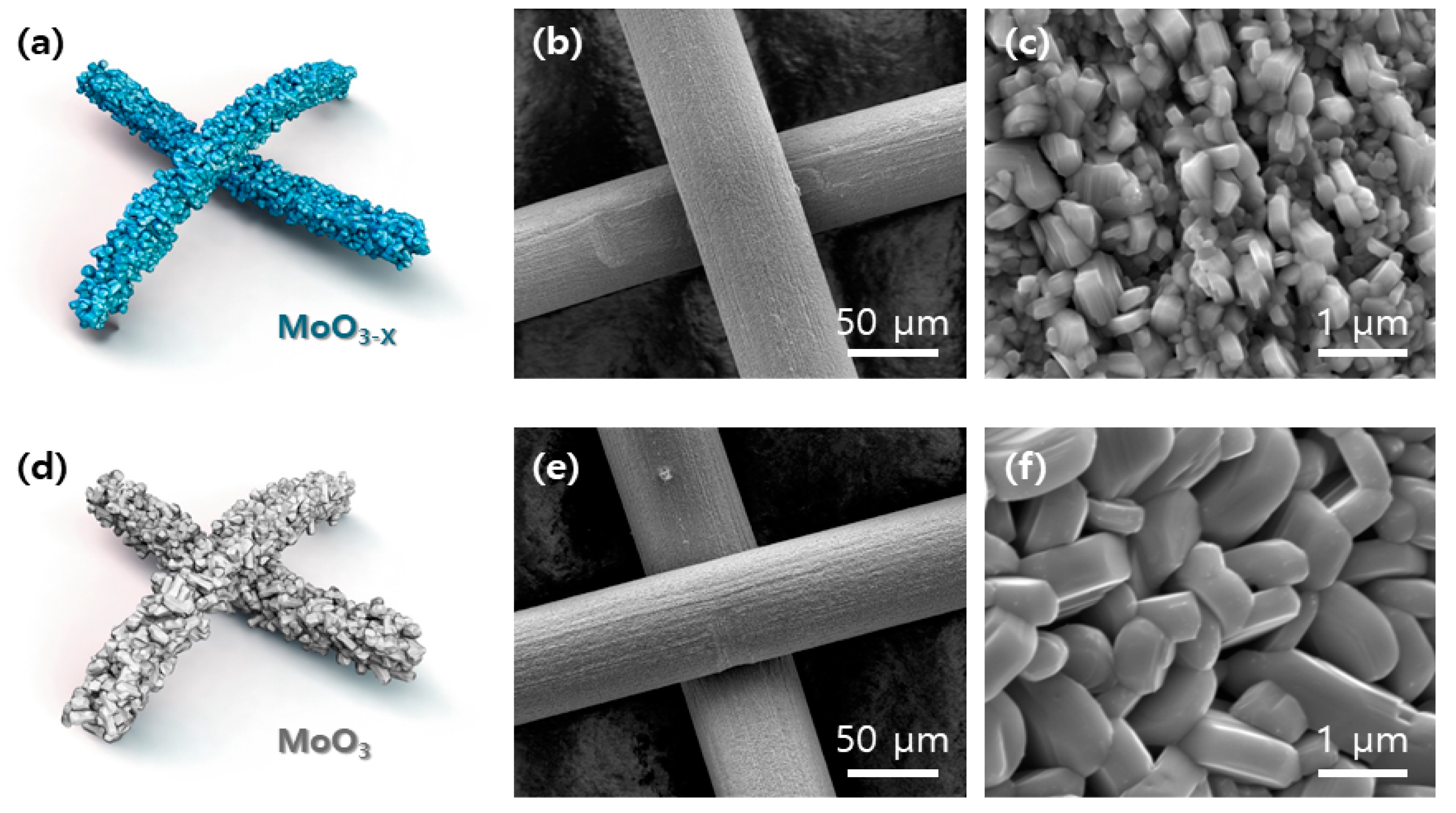 Catalysts 10 01180 g002 Catalysts 10 01180 g002