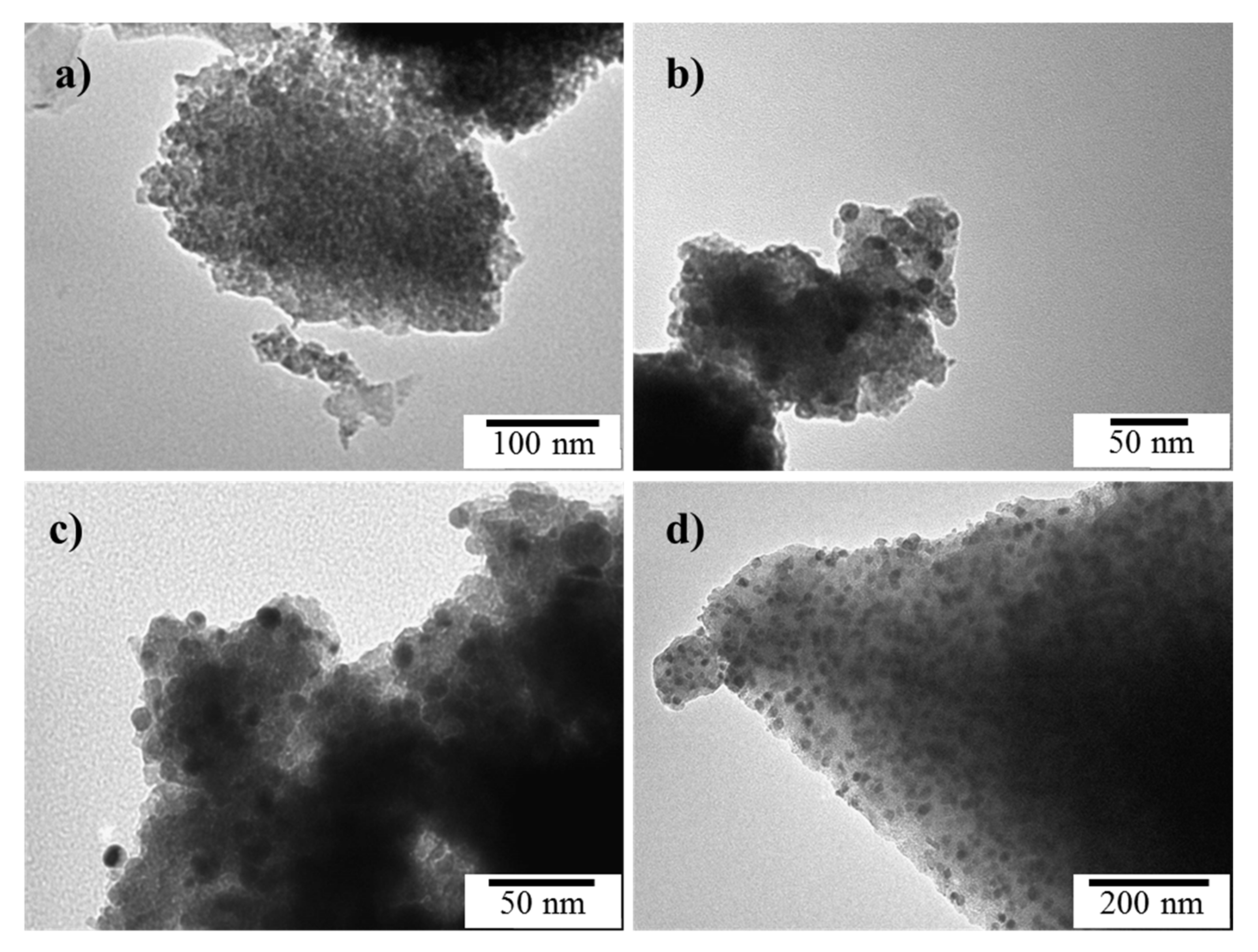 Catalysts 10 01184 g003