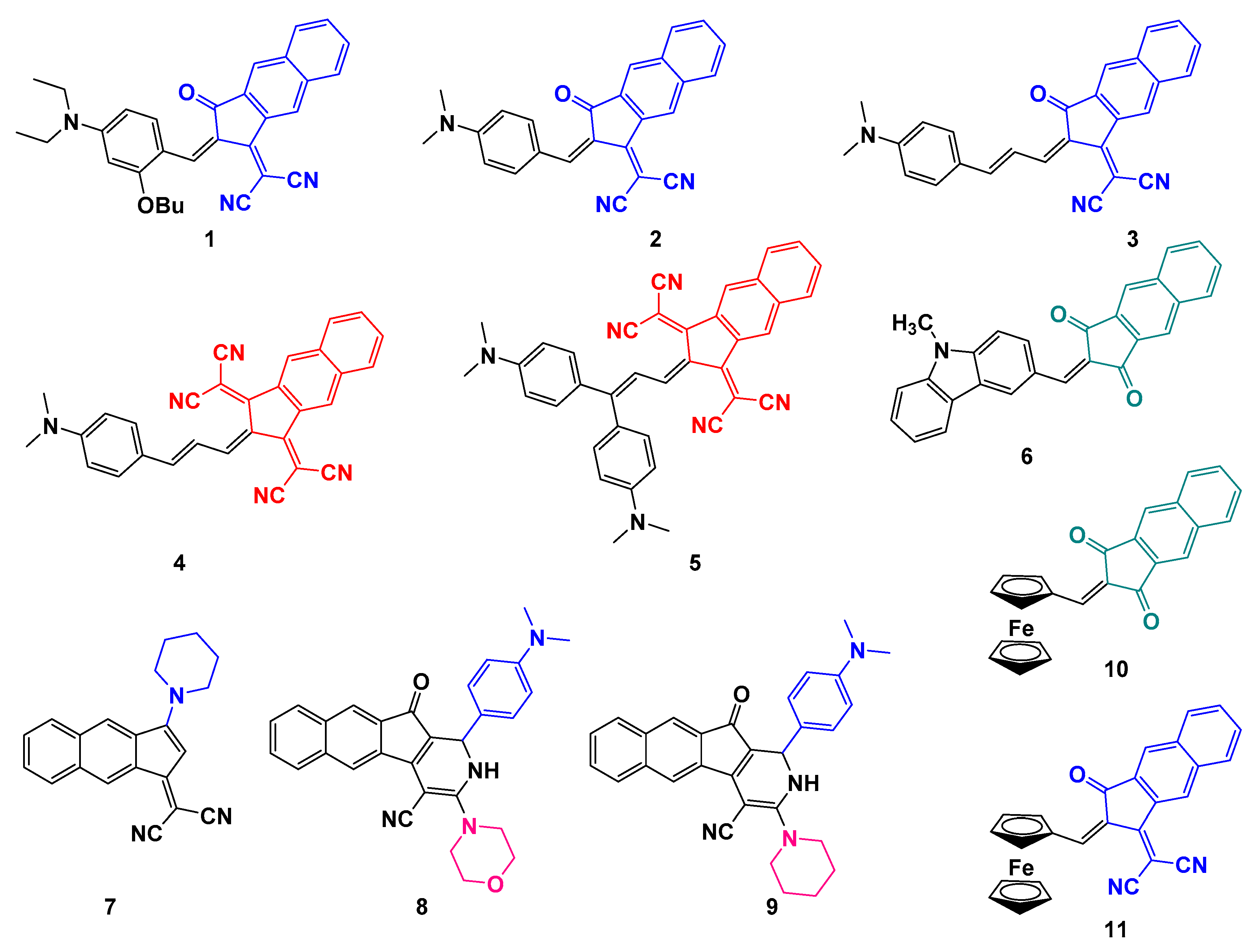 Catalysts 10 01196 g001