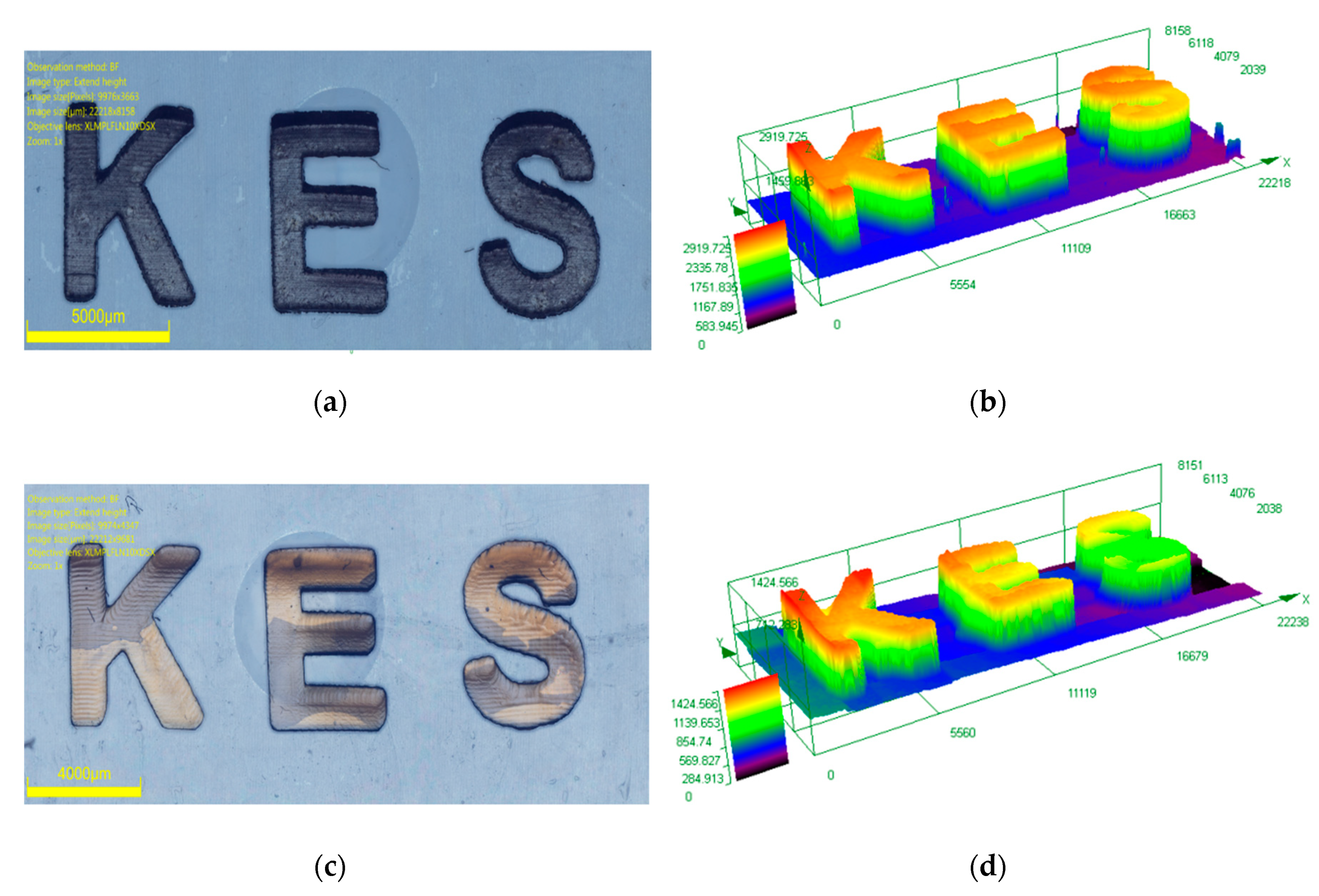 Catalysts 10 01196 g007