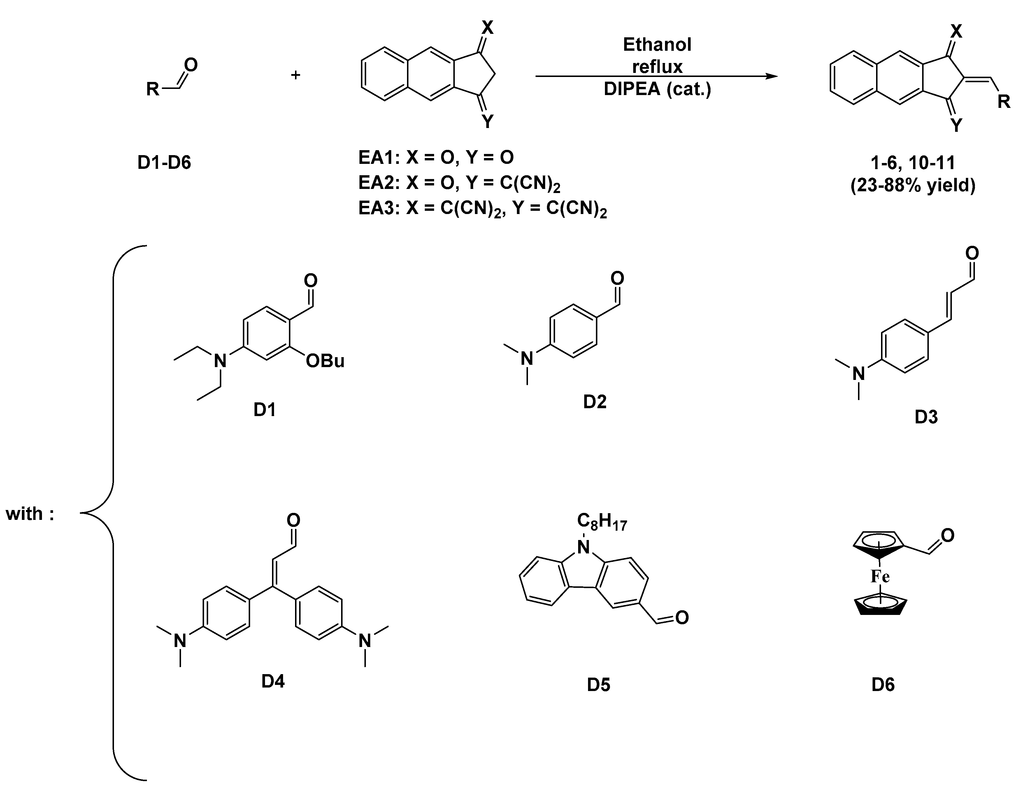 Catalysts 10 01196 sch002
