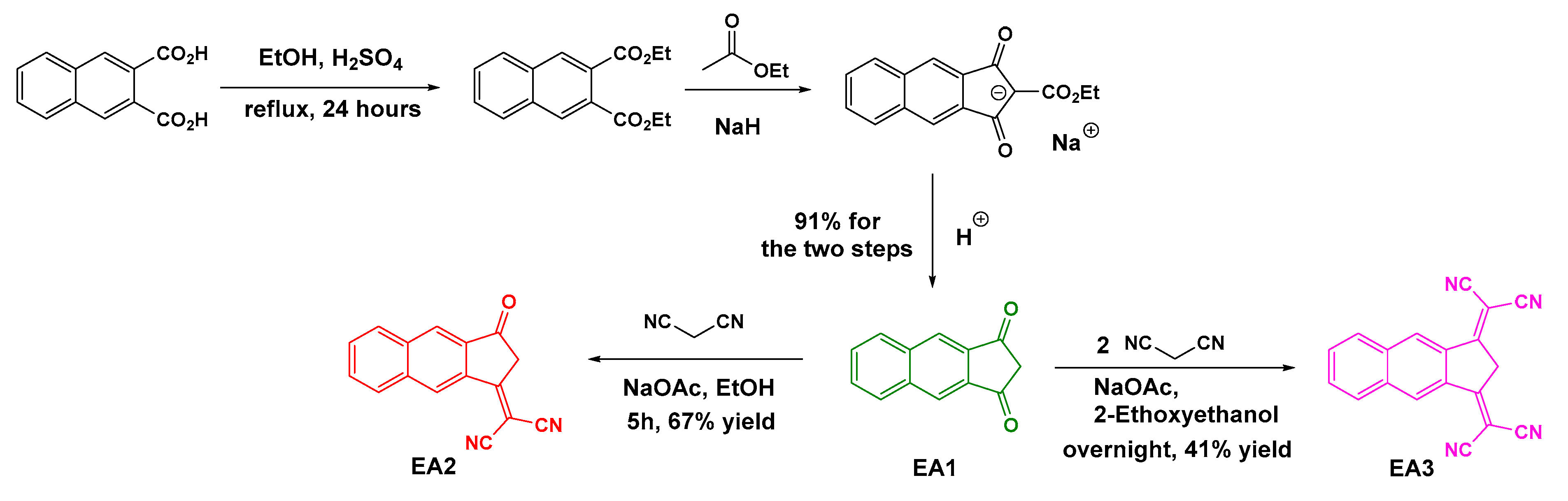Catalysts 10 01196 sch003