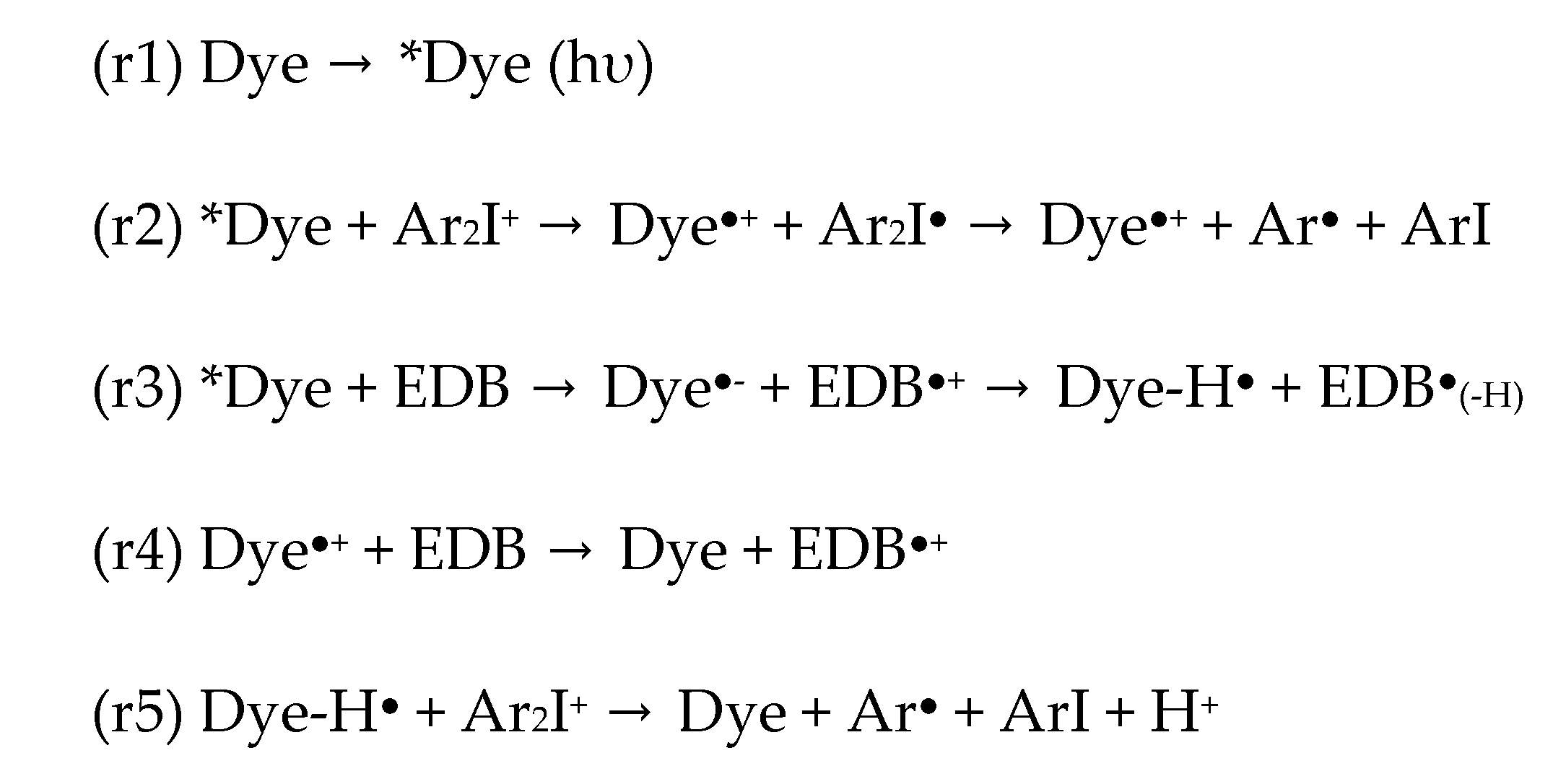 Catalysts 10 01196 sch005