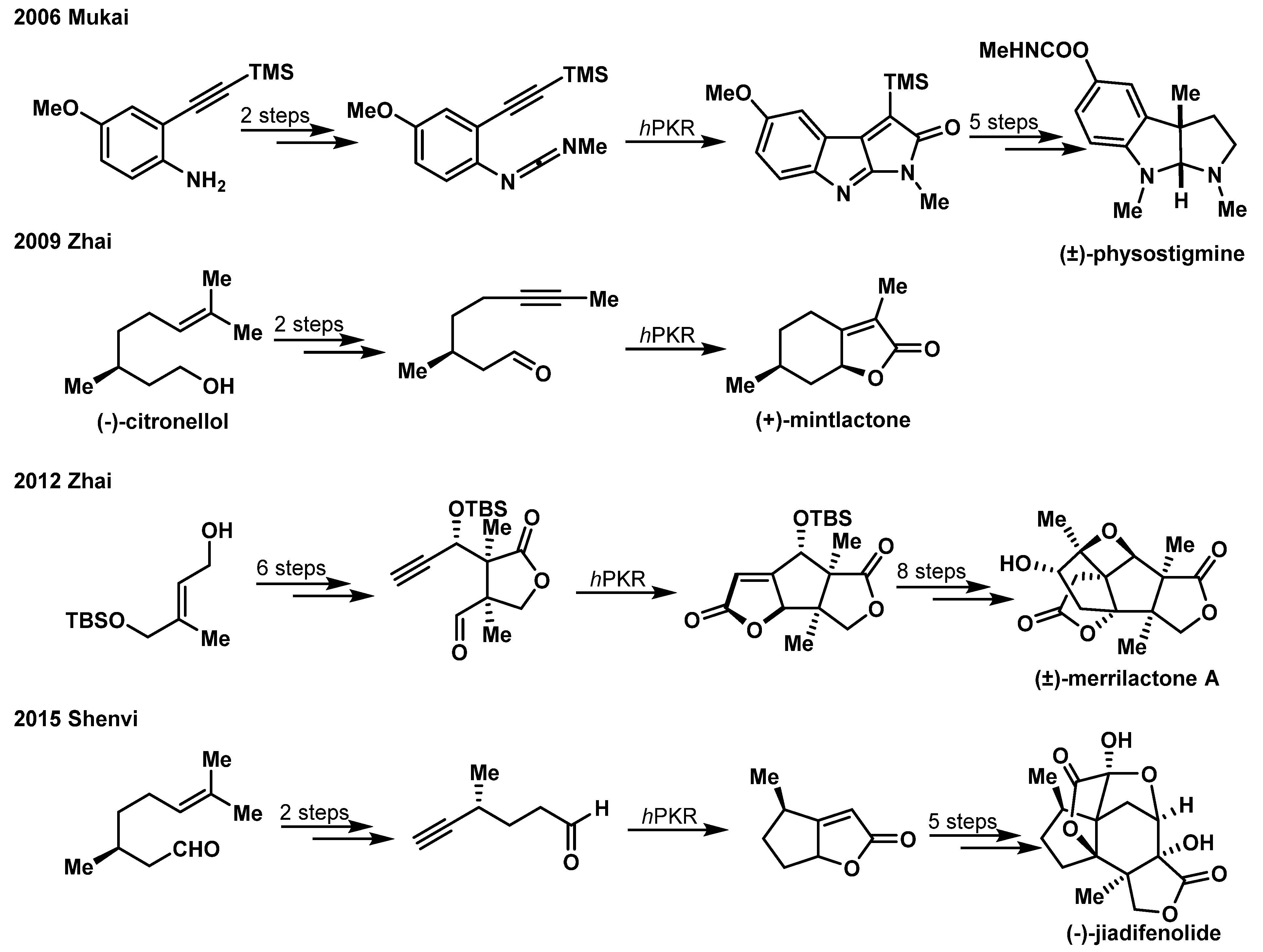 Catalysts 10 01199 sch006