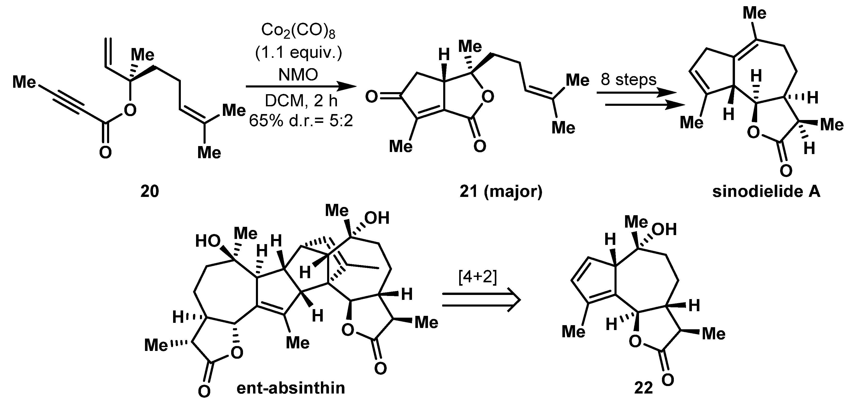 Catalysts 10 01199 sch013