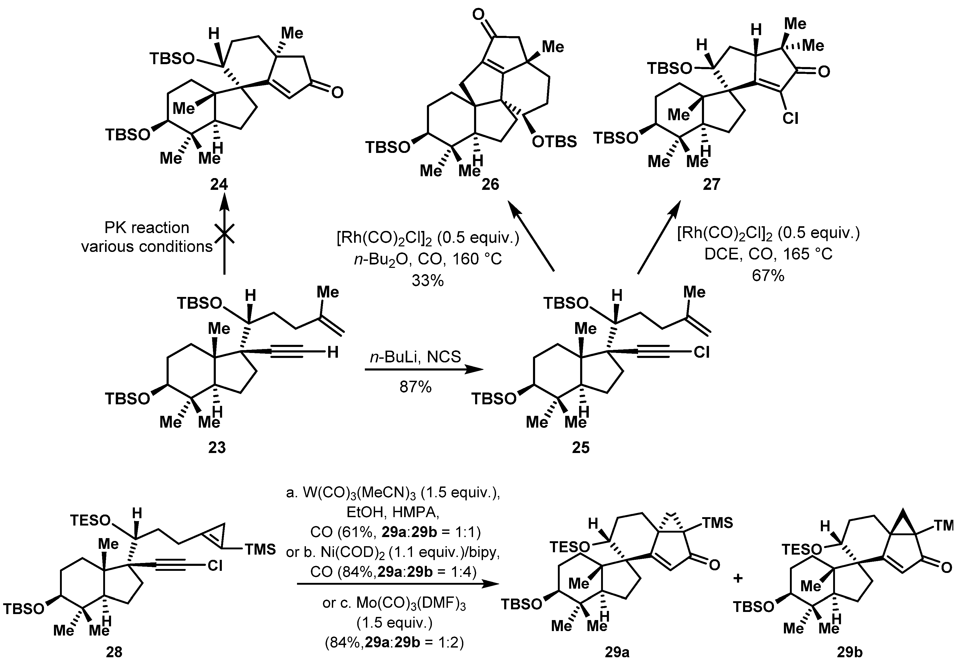 Catalysts 10 01199 sch014
