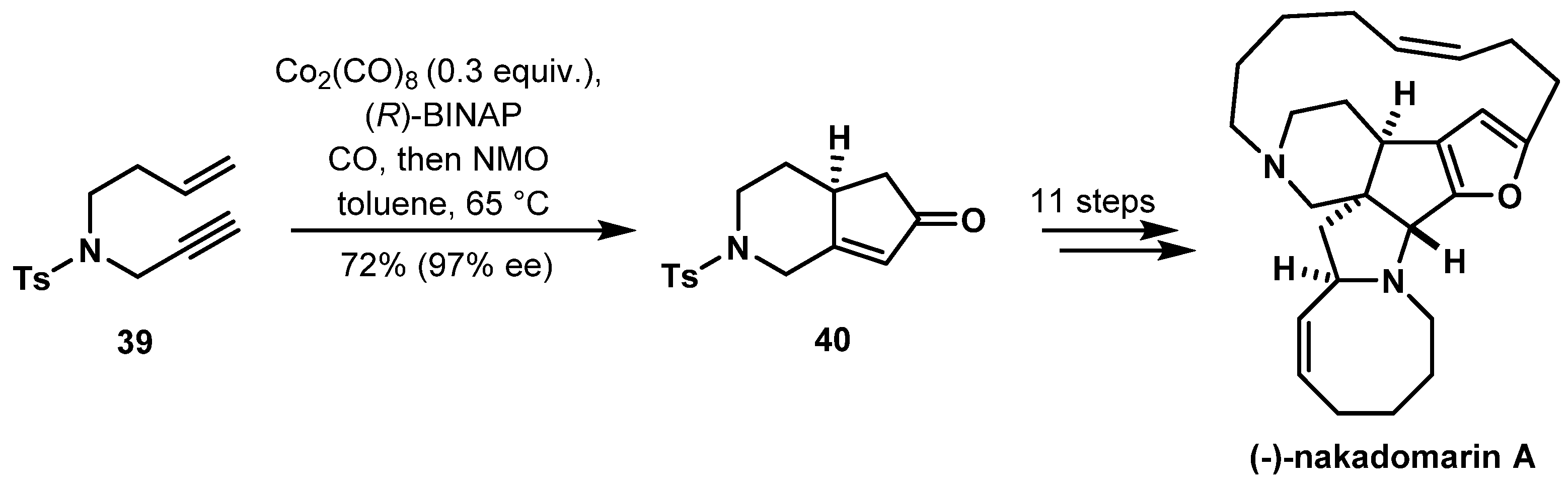Catalysts 10 01199 sch017