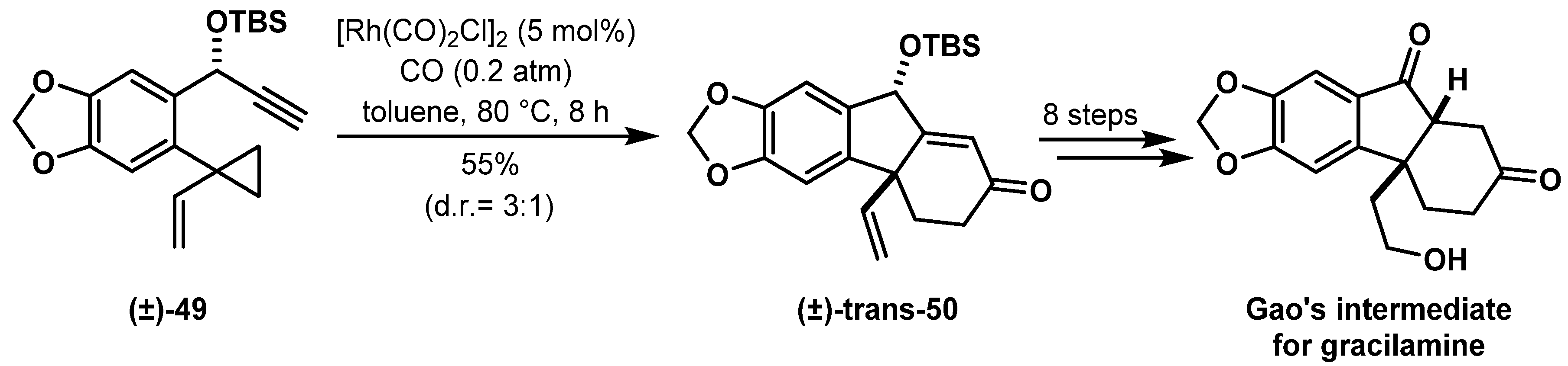 Catalysts 10 01199 sch021
