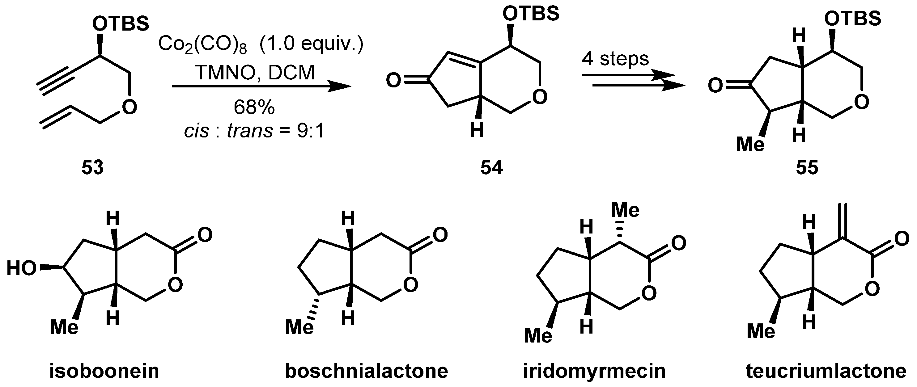 Catalysts 10 01199 sch023