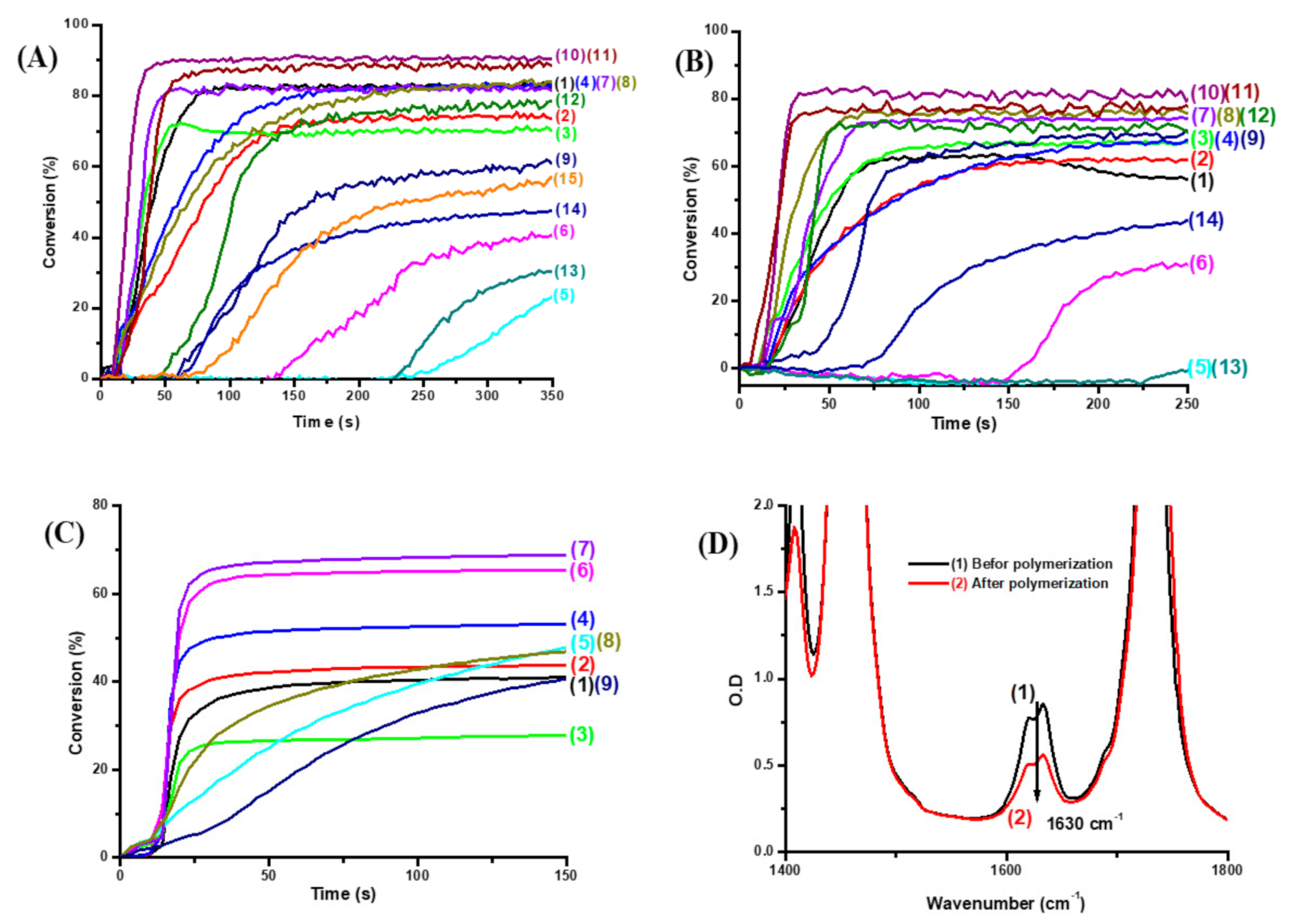 Catalysts 10 01202 g001 Catalysts 10 01202 g001