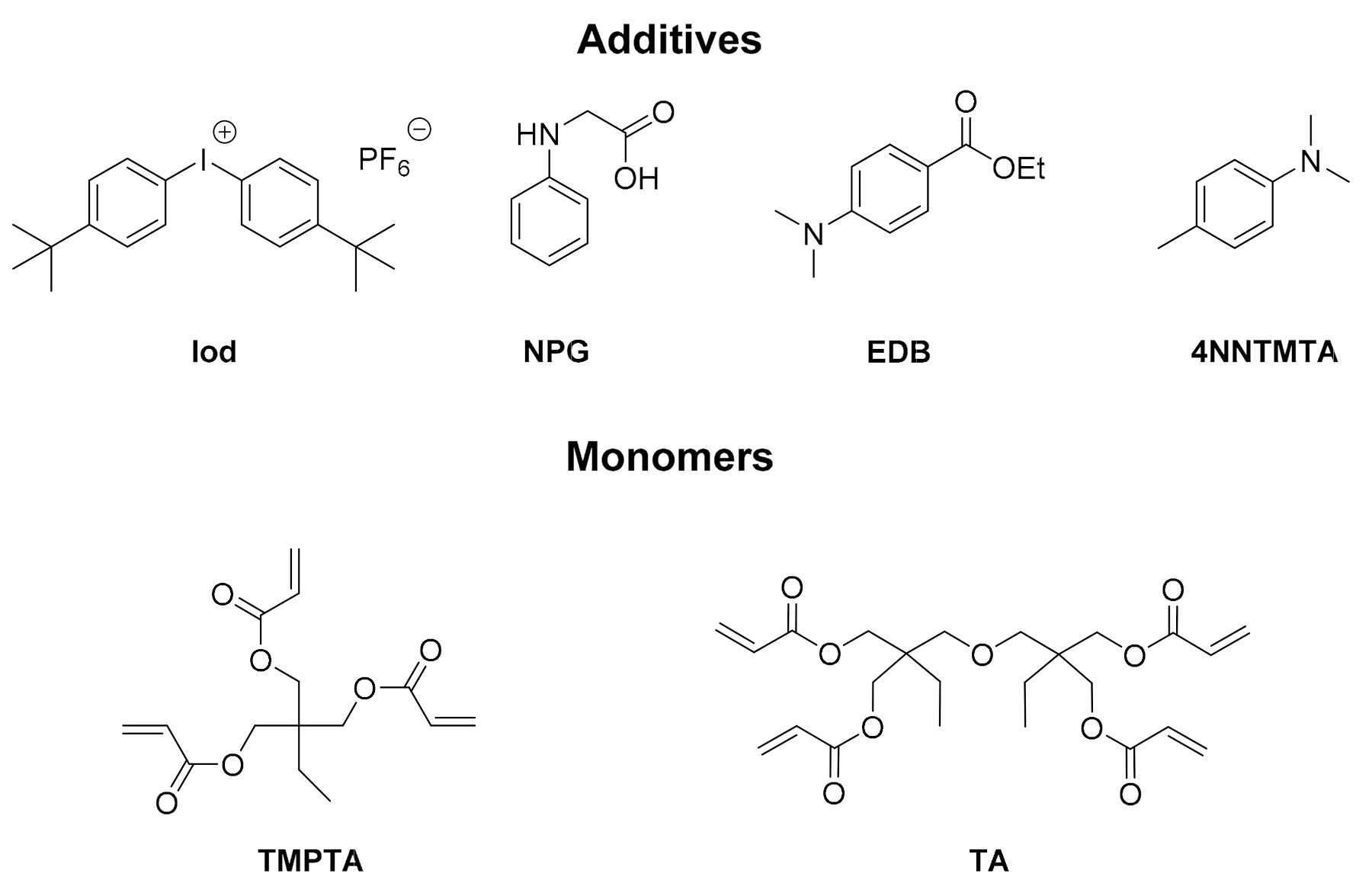 Catalysts 10 01202 sch002 Catalysts 10 01202 sch002