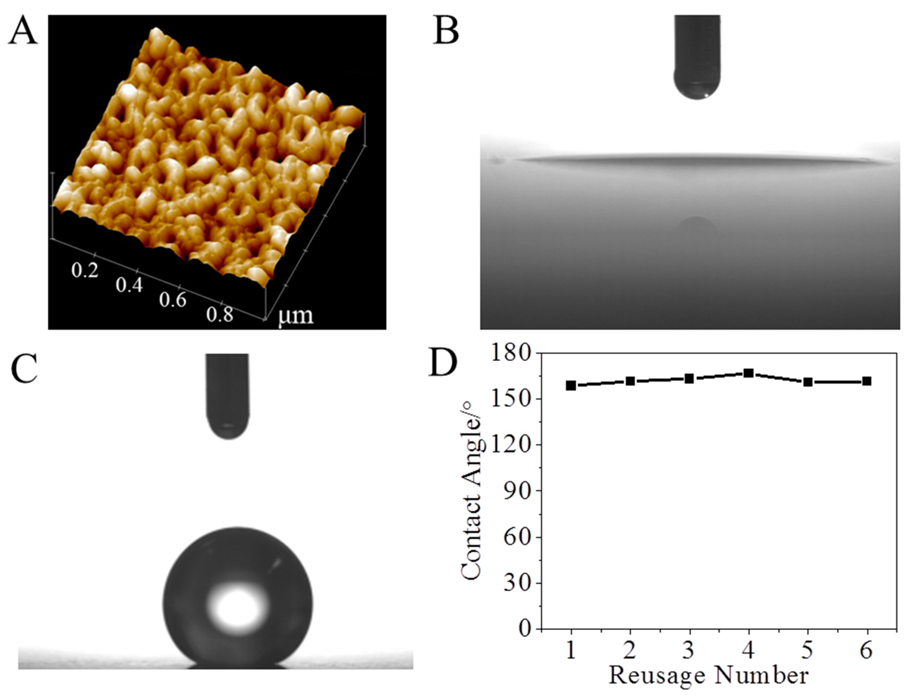 Catalysts 10 01203 g002