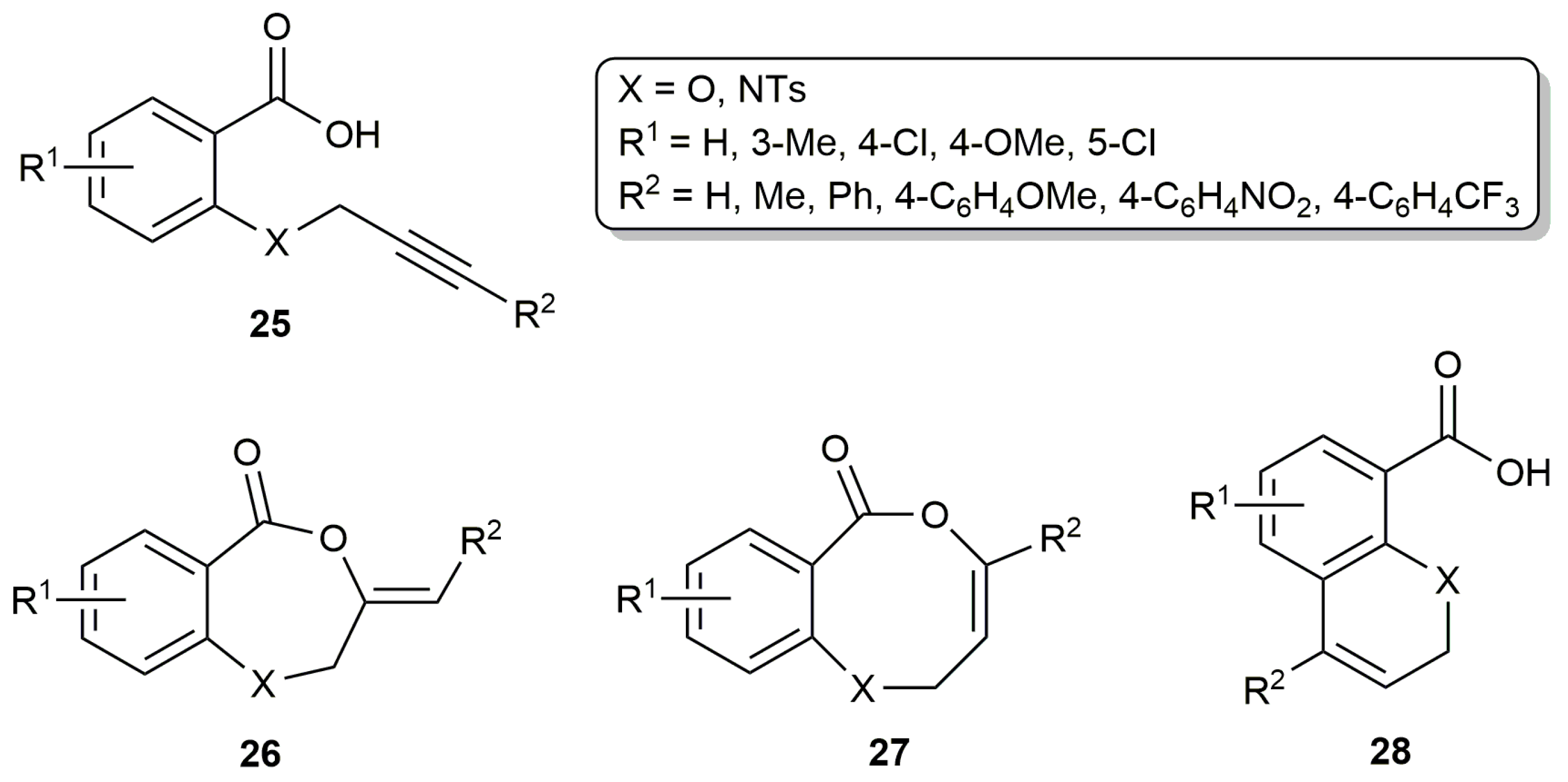 Catalysts 10 01206 g002 Catalysts 10 01206 g002