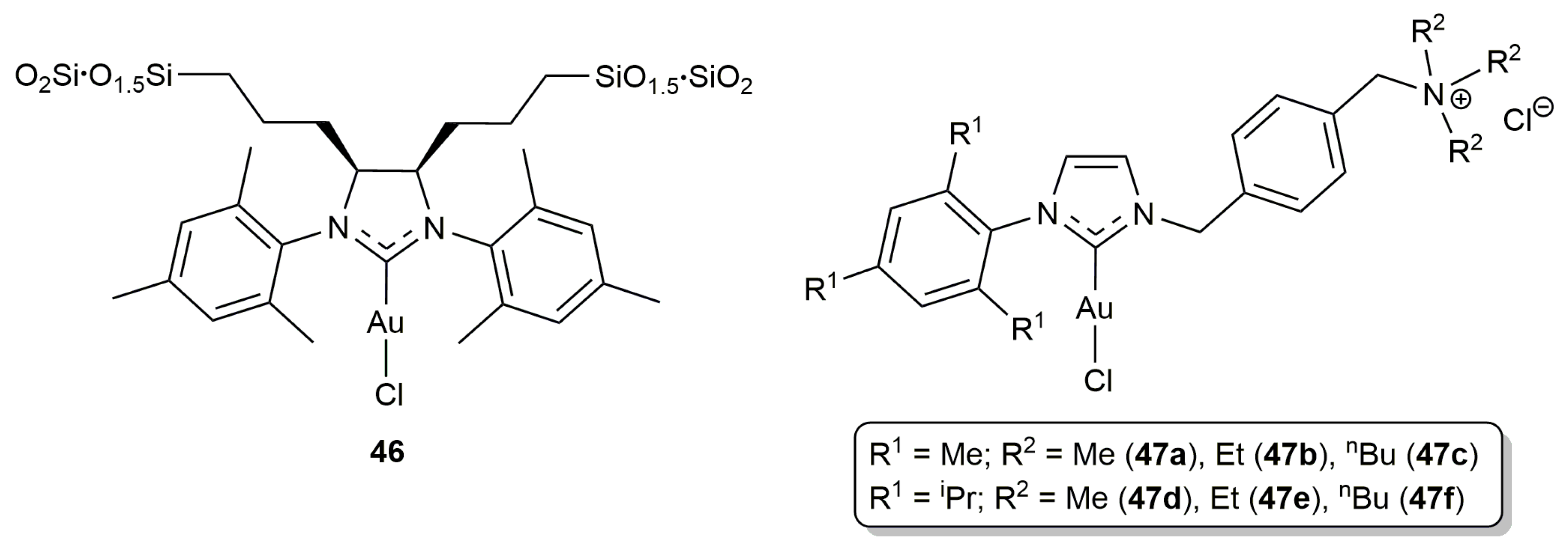 Catalysts 10 01206 g003 Catalysts 10 01206 g003