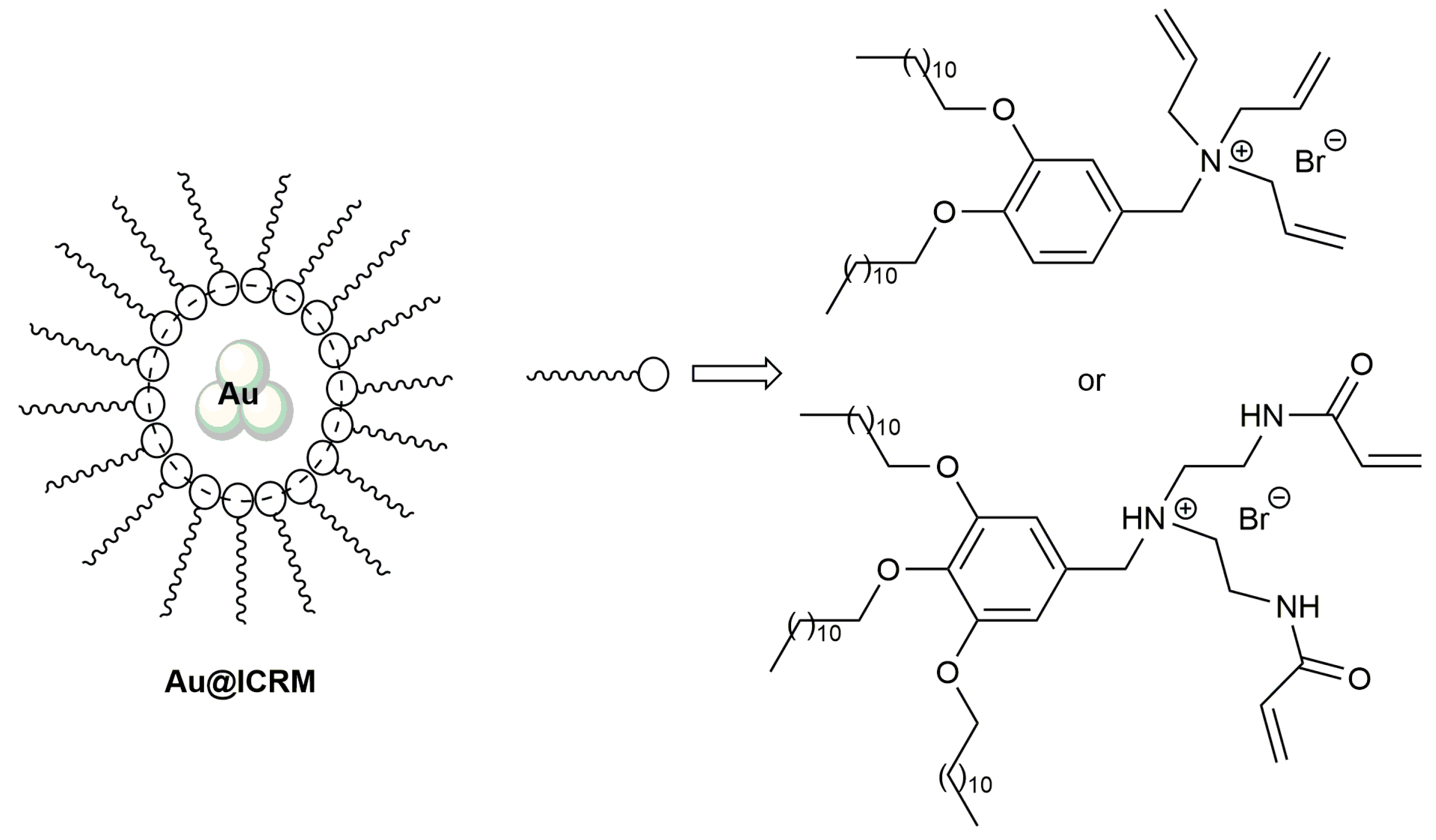 Catalysts 10 01206 g005 Catalysts 10 01206 g005