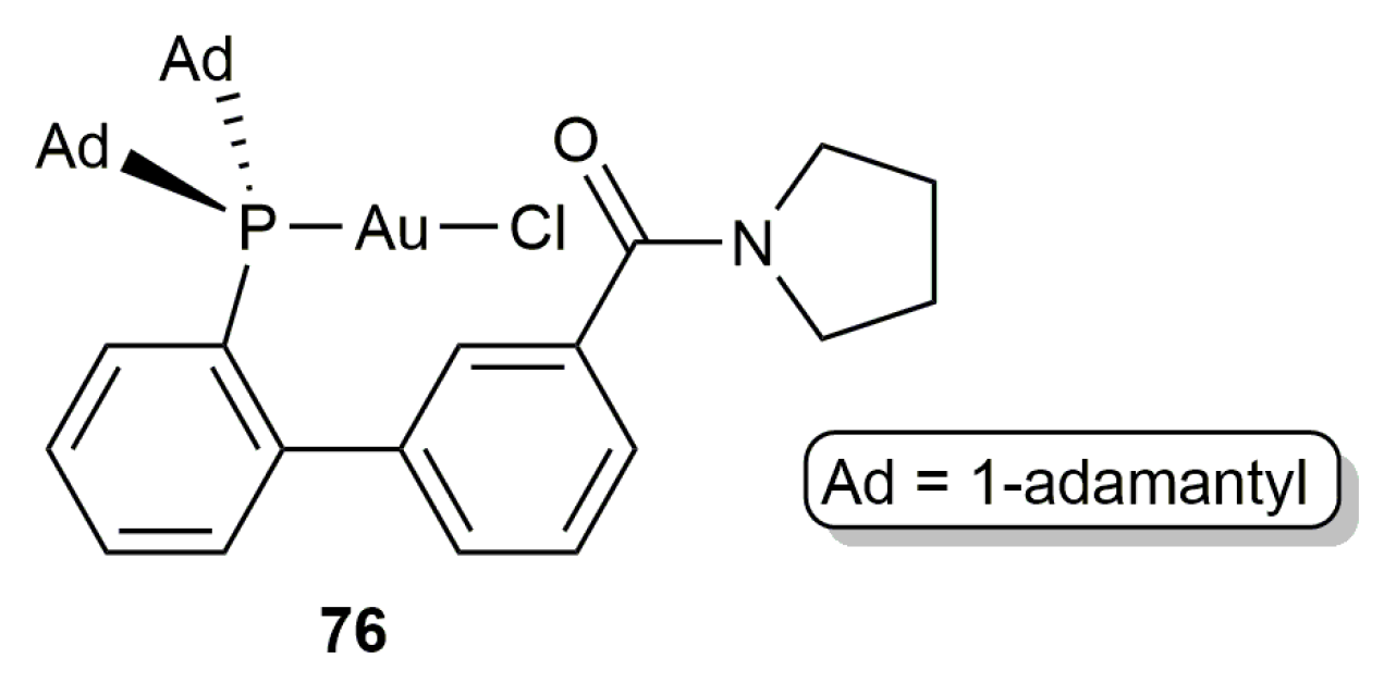 Catalysts 10 01206 g008 Catalysts 10 01206 g008