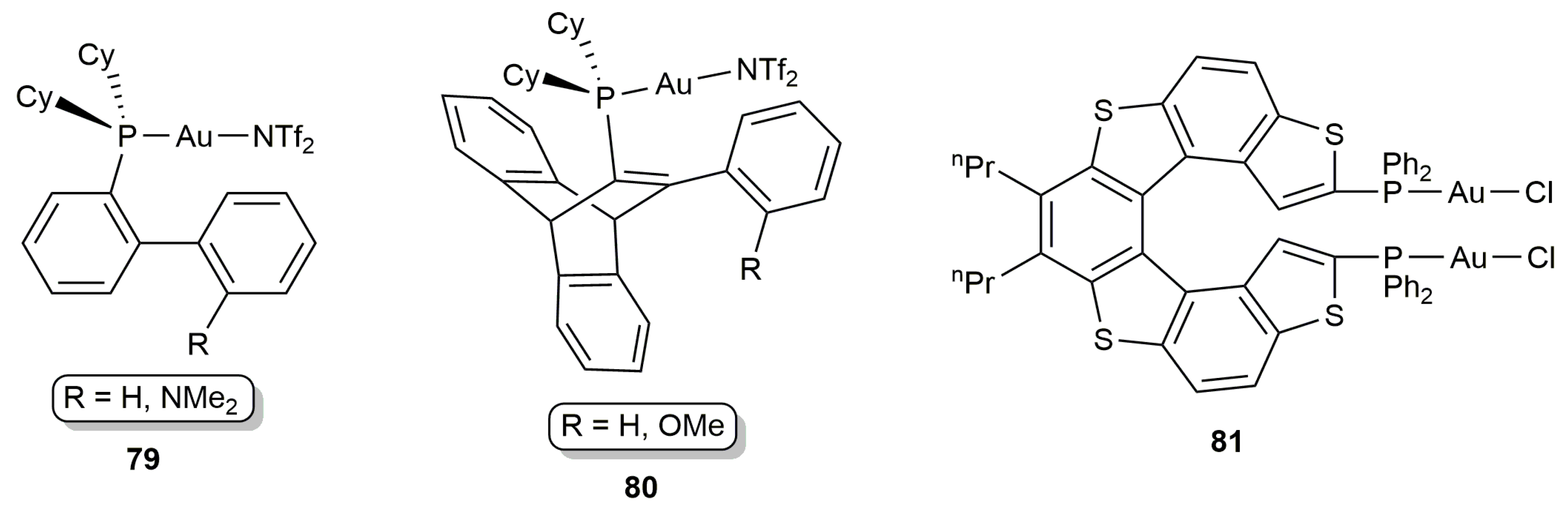 Catalysts 10 01206 g009 Catalysts 10 01206 g009
