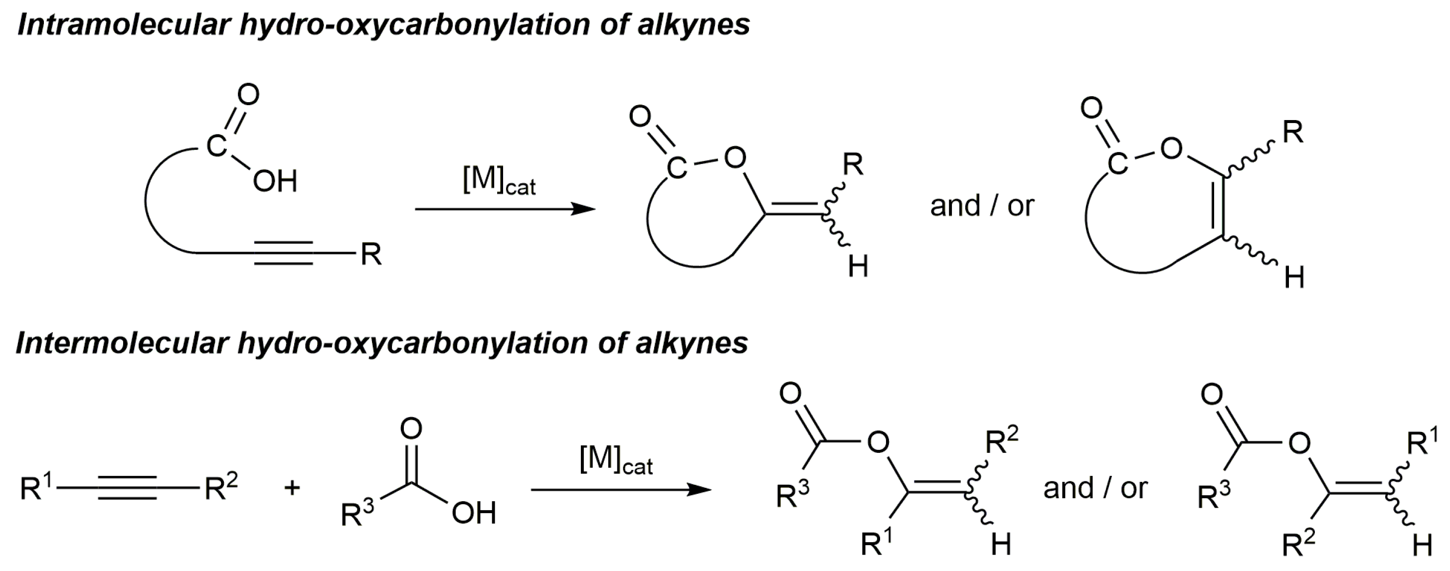 Catalysts 10 01206 sch001 Catalysts 10 01206 sch001