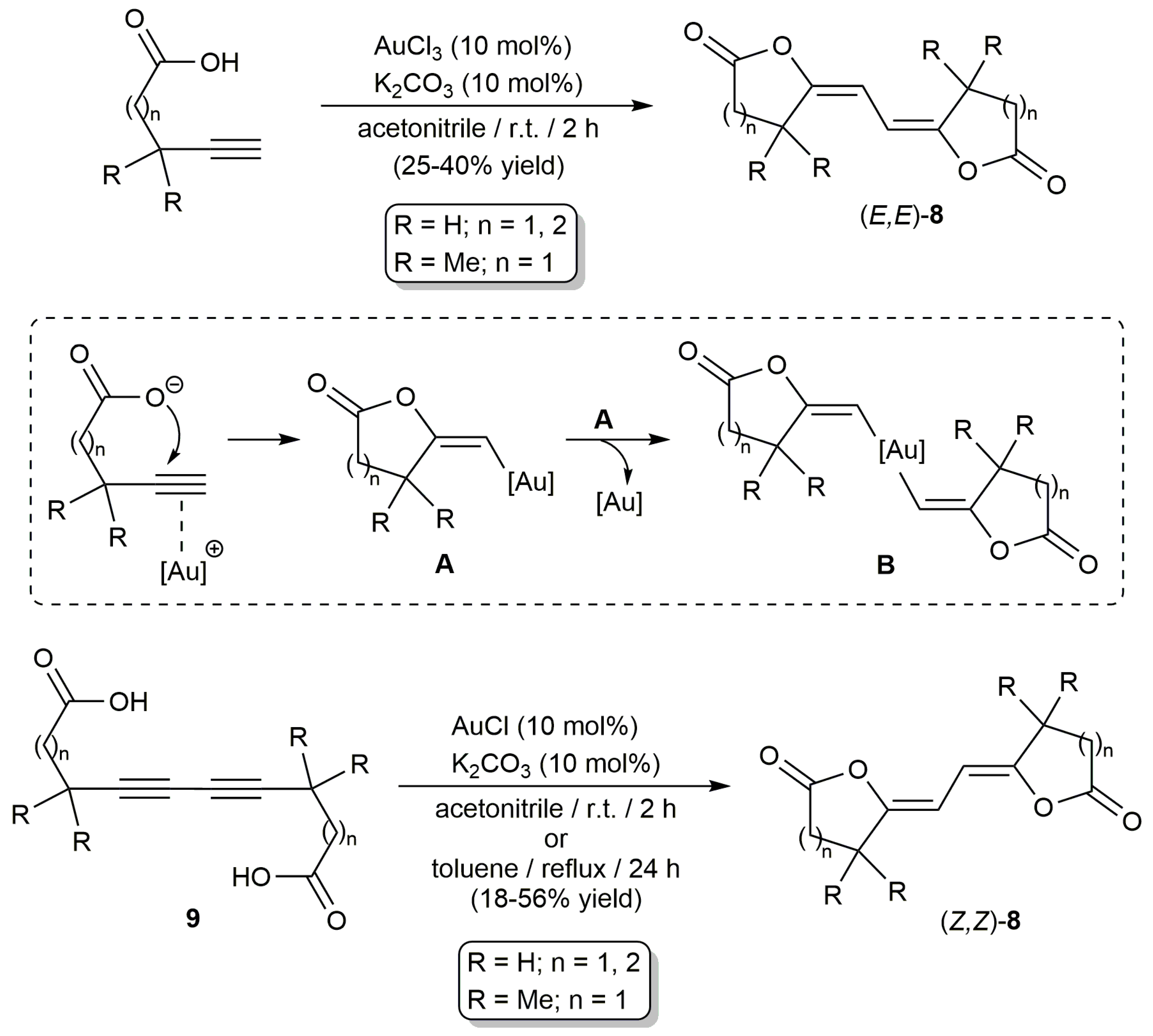 Catalysts 10 01206 sch005 Catalysts 10 01206 sch005