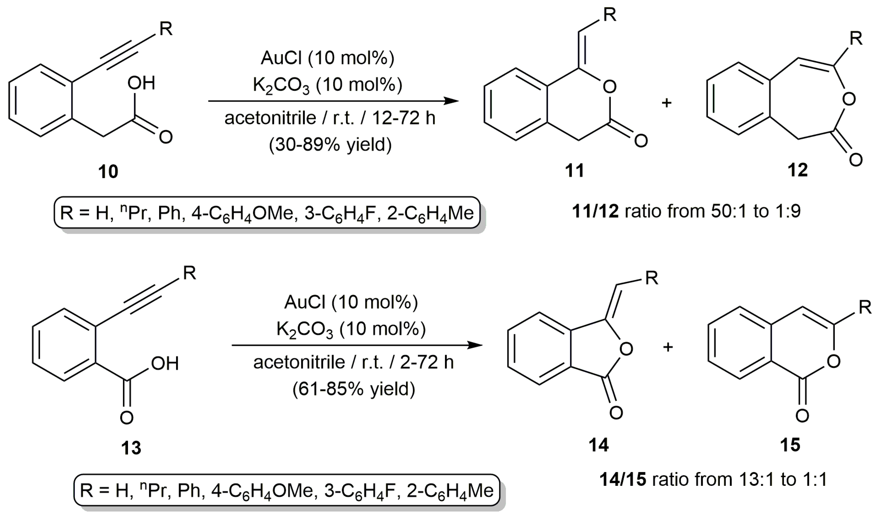 Catalysts 10 01206 sch006 Catalysts 10 01206 sch006