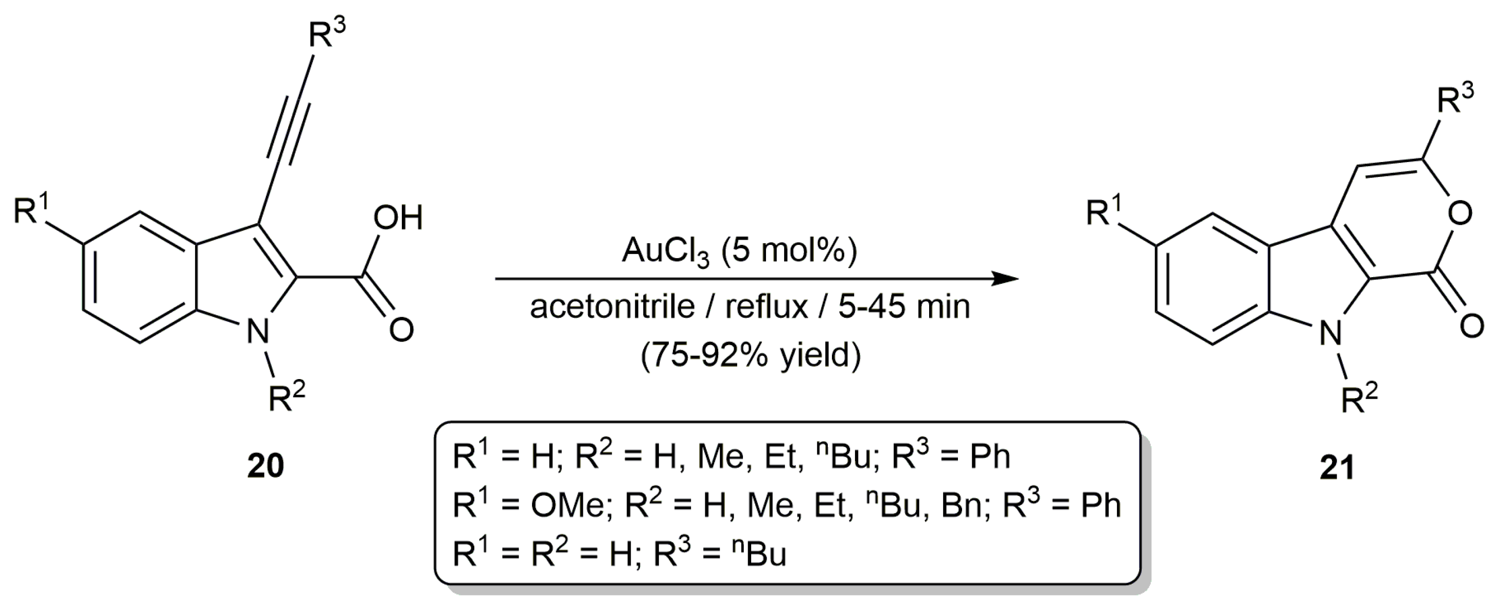 Catalysts 10 01206 sch009 Catalysts 10 01206 sch009