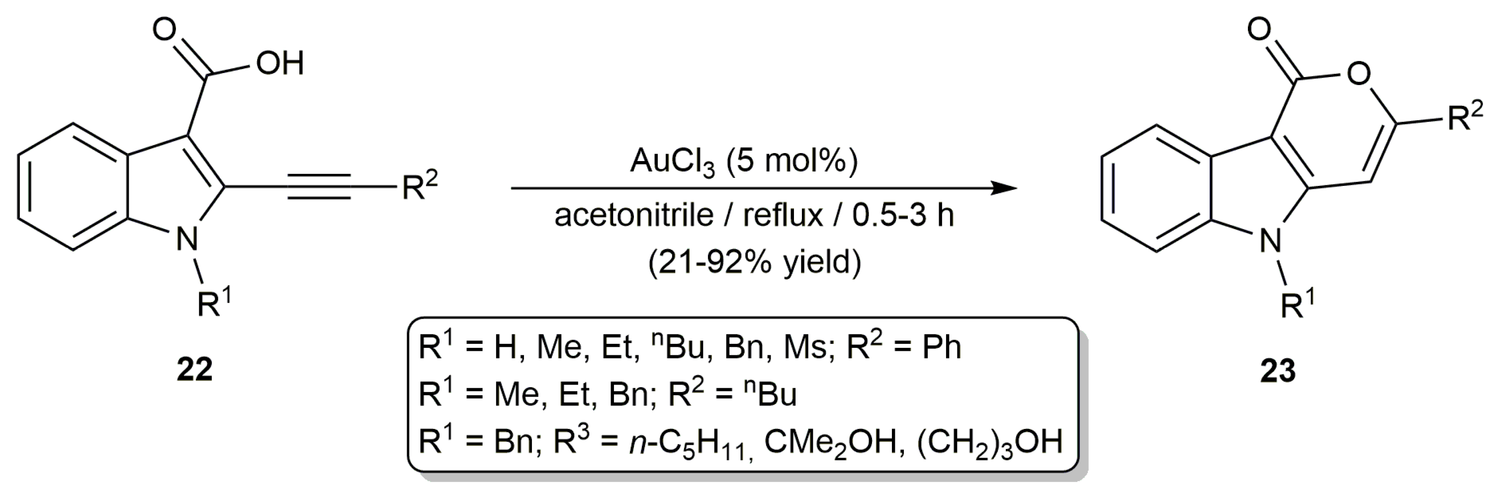 Catalysts 10 01206 sch010 Catalysts 10 01206 sch010