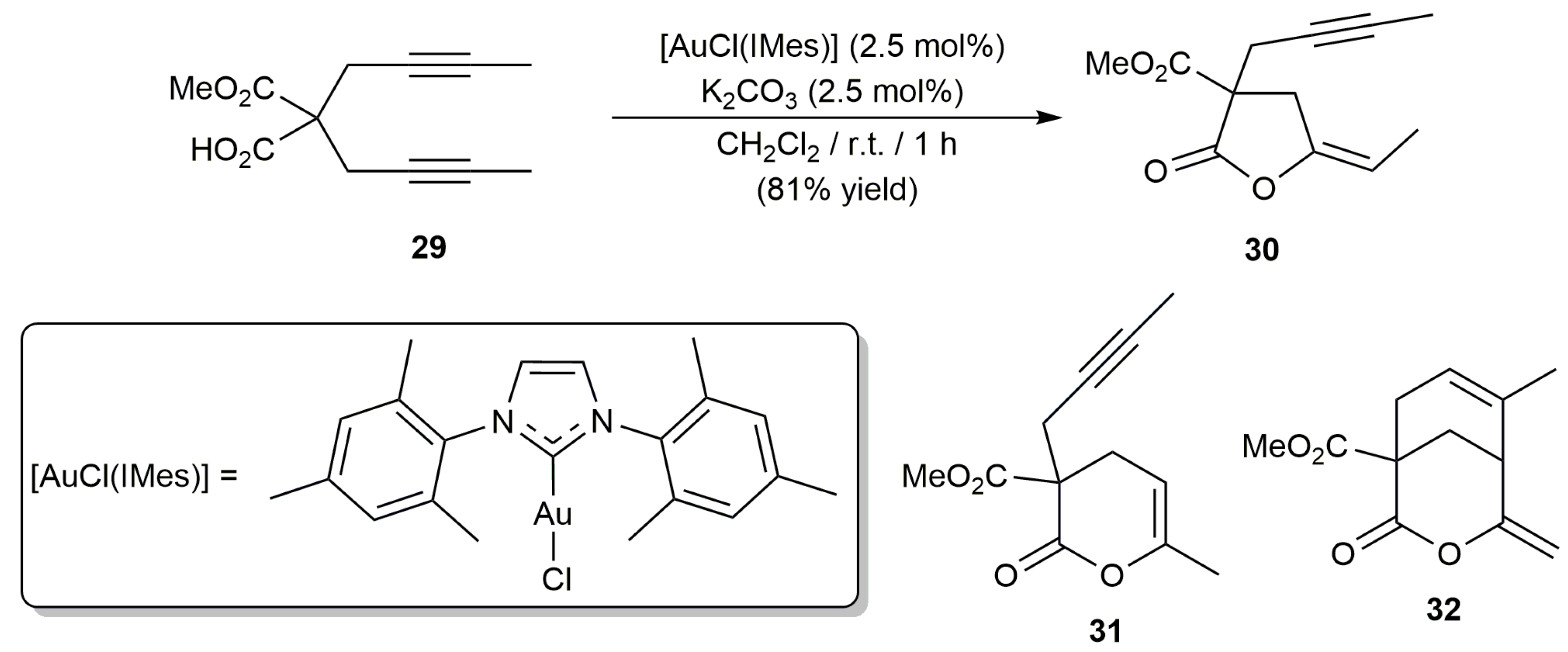 Catalysts 10 01206 sch011 Catalysts 10 01206 sch011