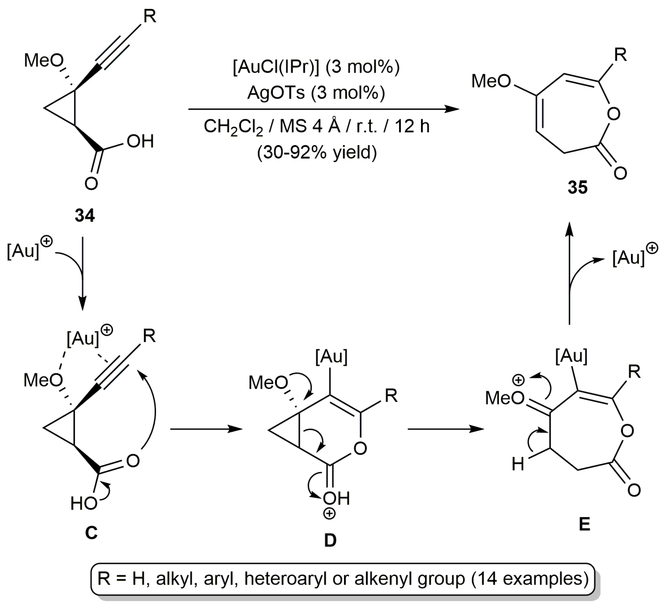 Catalysts 10 01206 sch013 Catalysts 10 01206 sch013