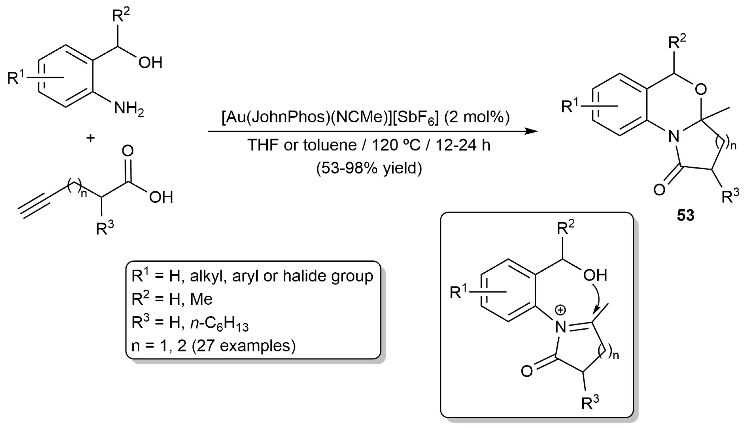 Catalysts 10 01206 sch021 Catalysts 10 01206 sch021
