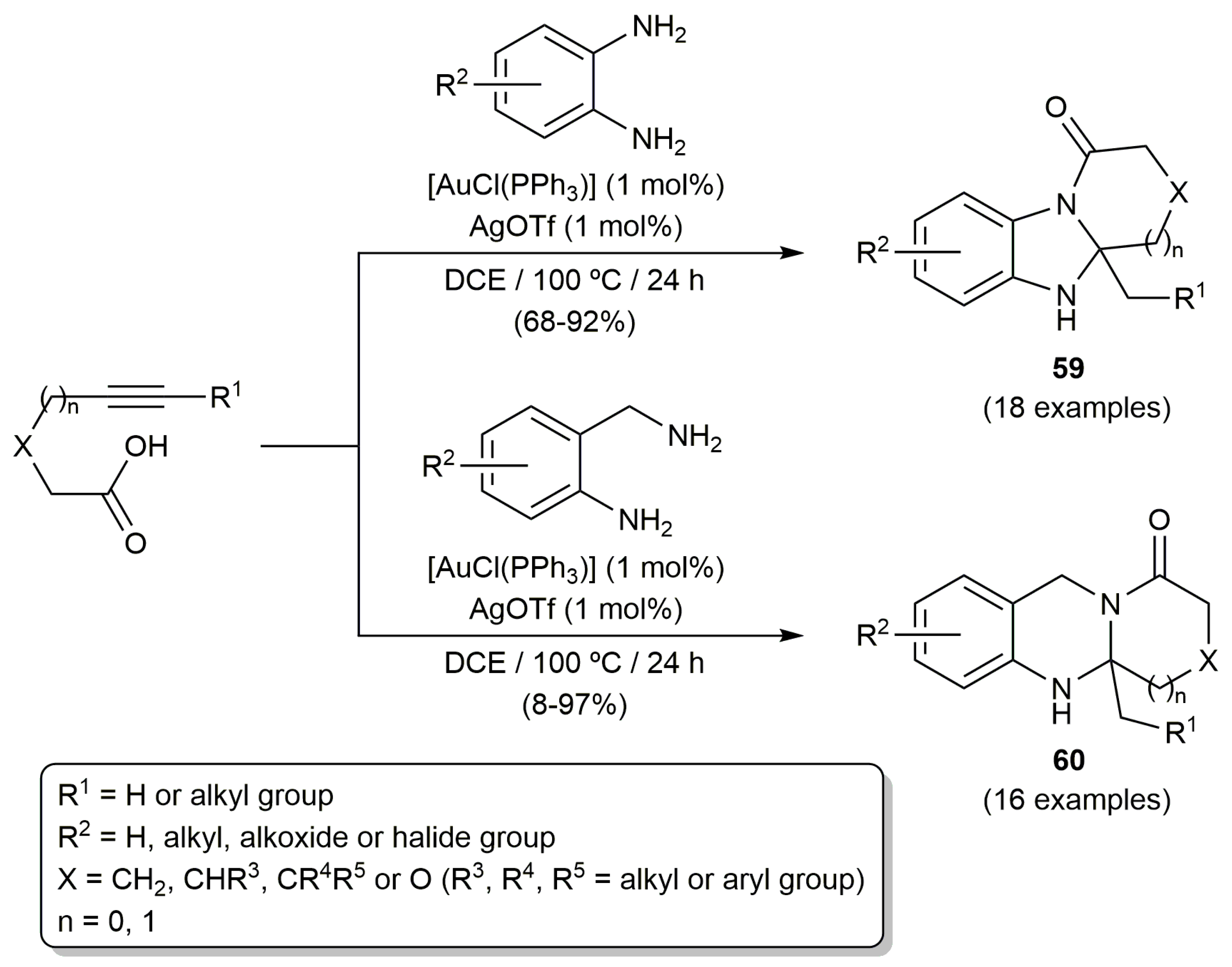 Catalysts 10 01206 sch022 Catalysts 10 01206 sch022