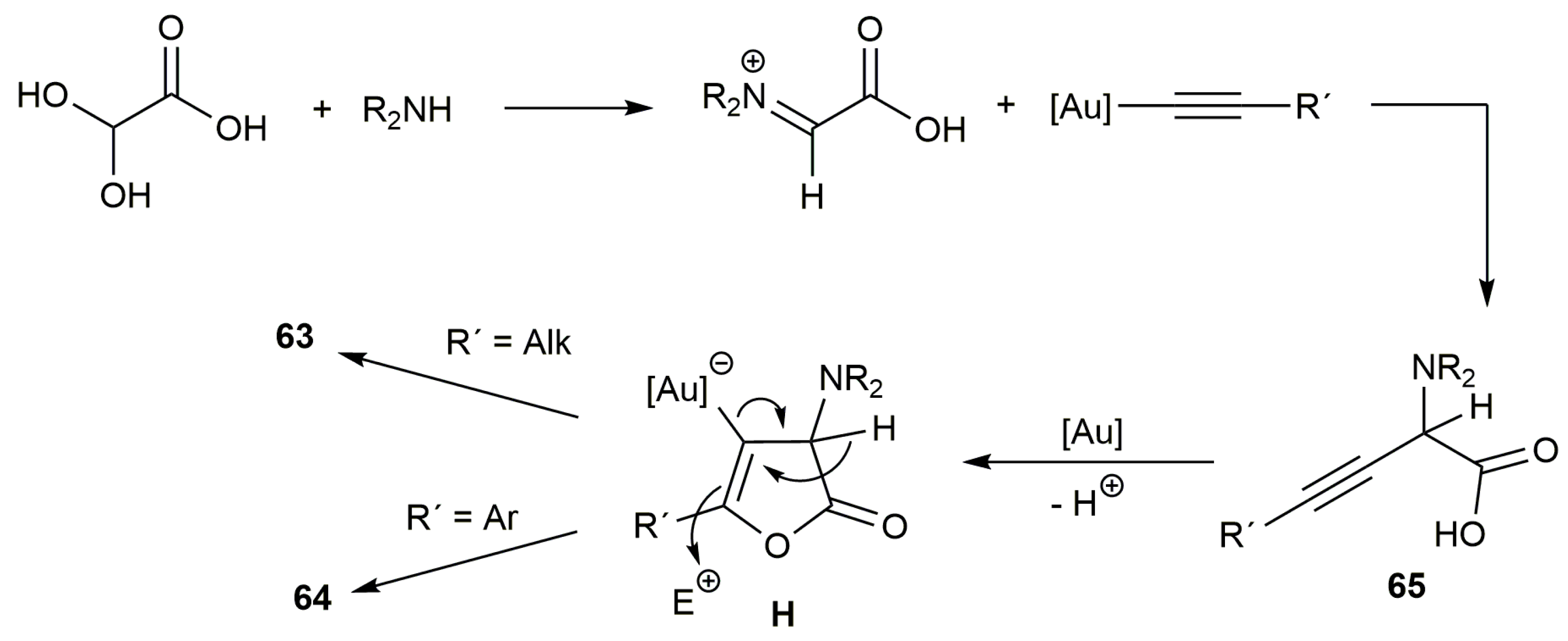 Catalysts 10 01206 sch026 Catalysts 10 01206 sch026