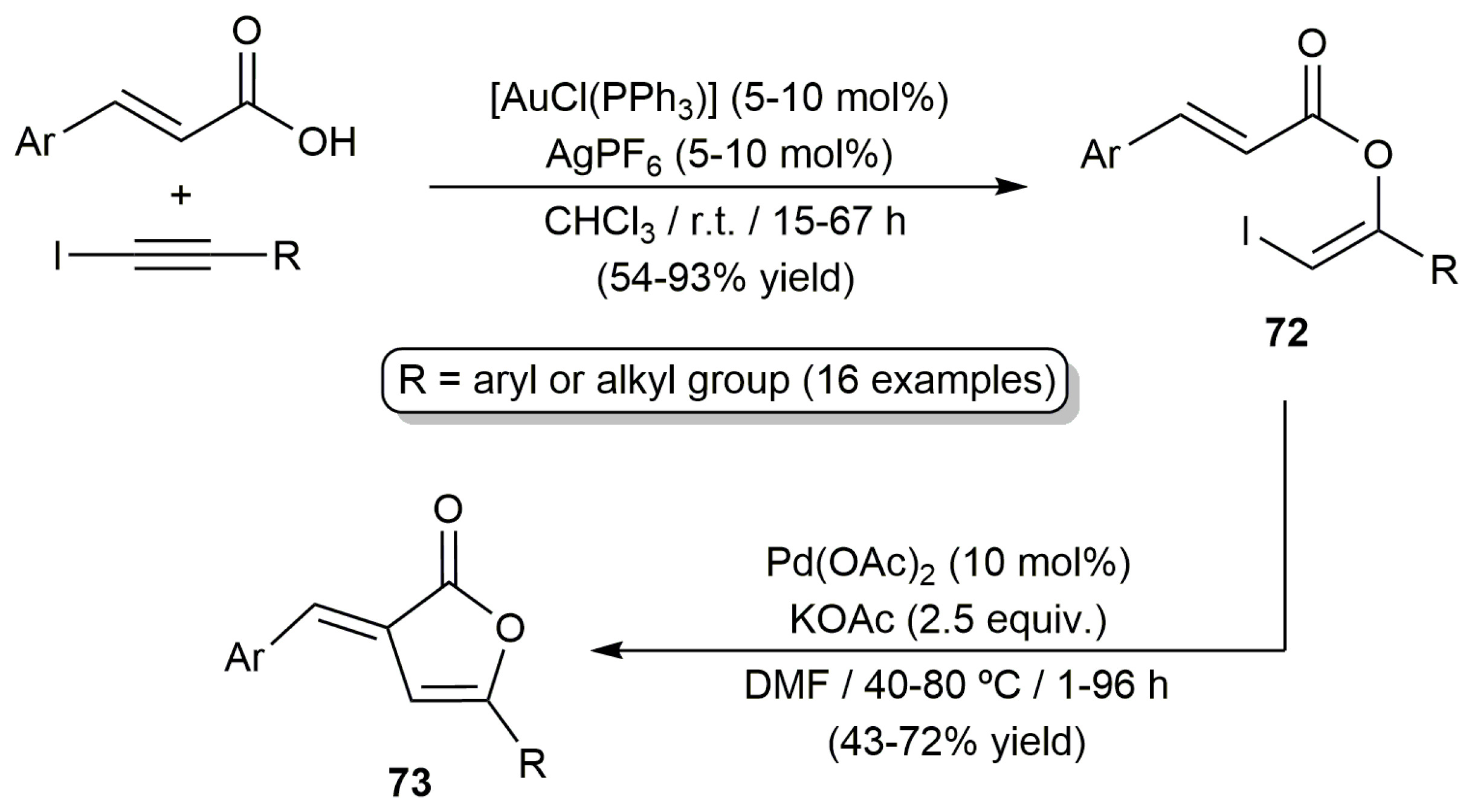 Catalysts 10 01206 sch031 Catalysts 10 01206 sch031