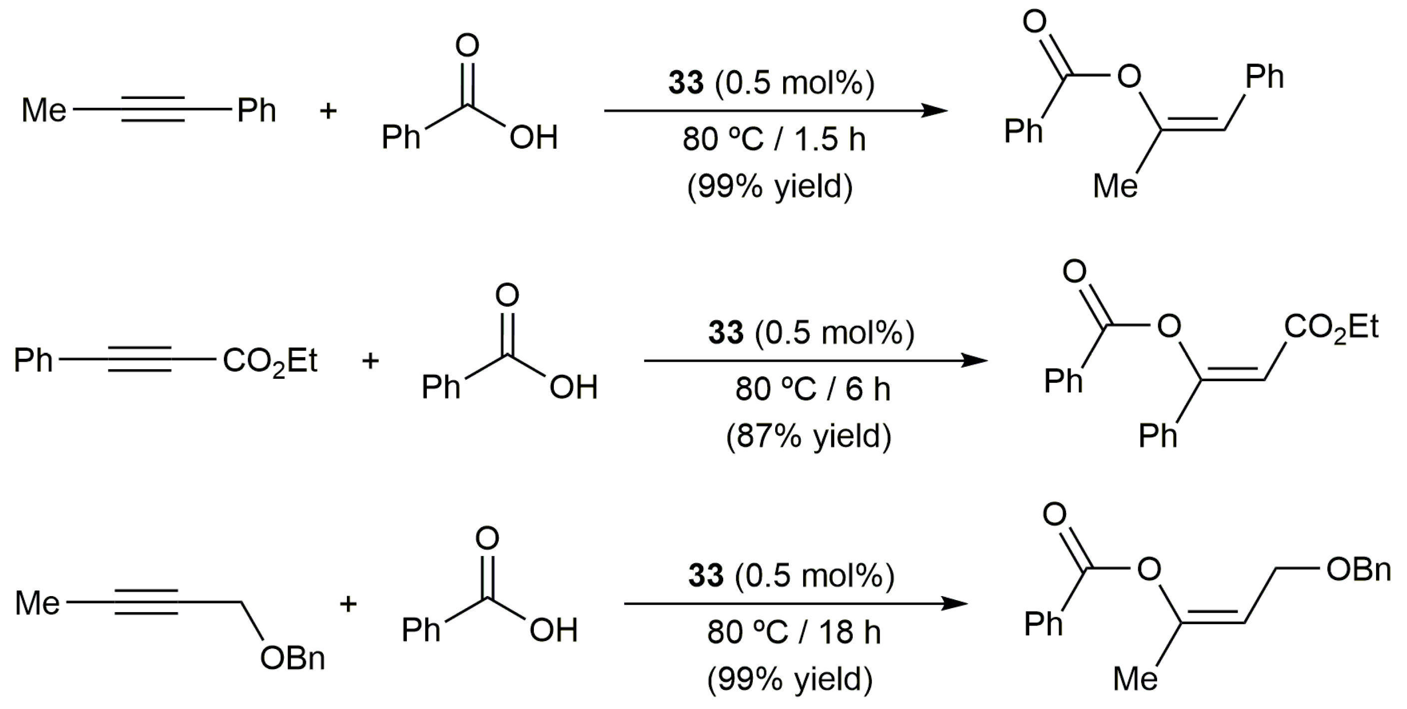Catalysts 10 01206 sch033 Catalysts 10 01206 sch033