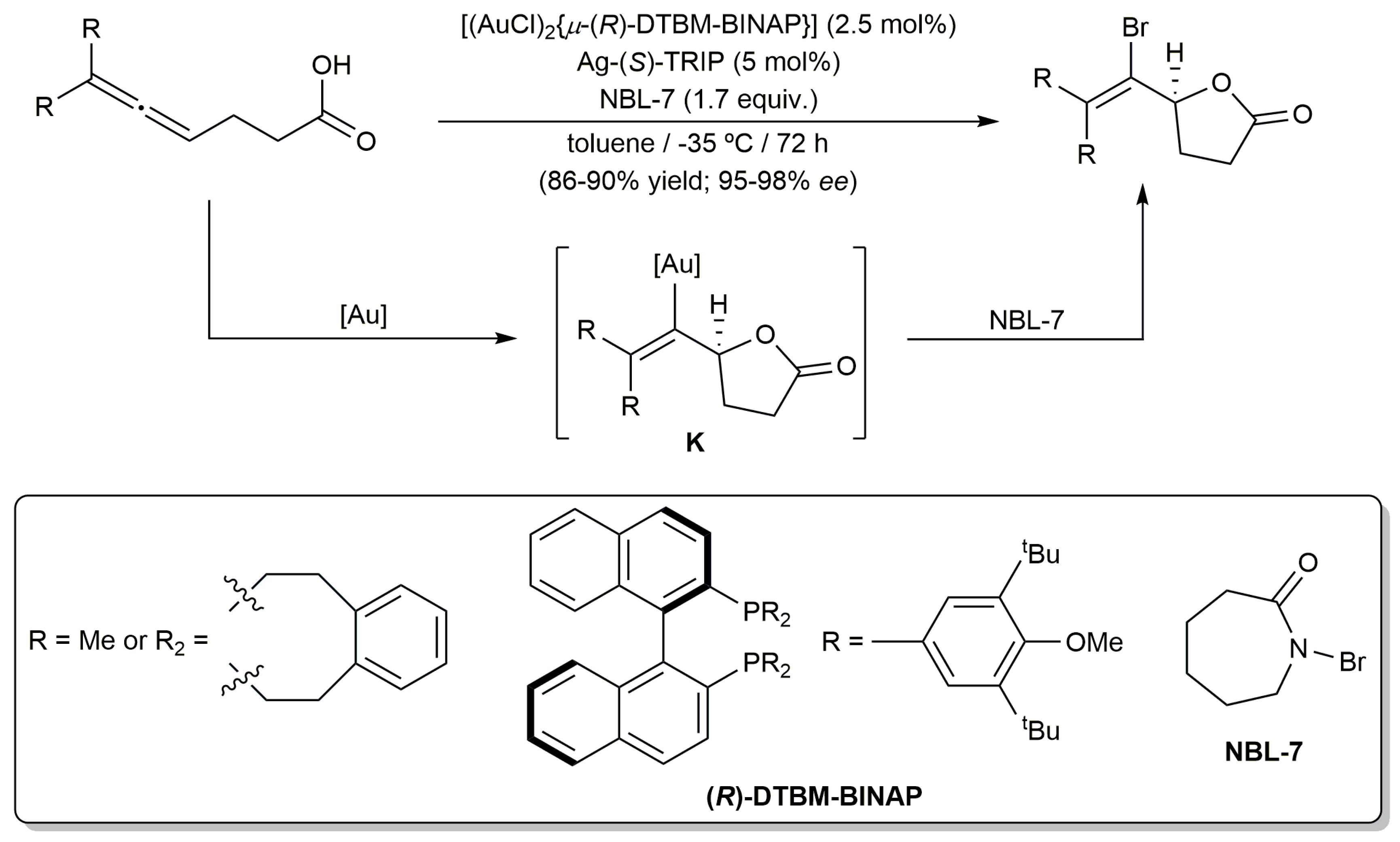 Catalysts 10 01206 sch035 Catalysts 10 01206 sch035