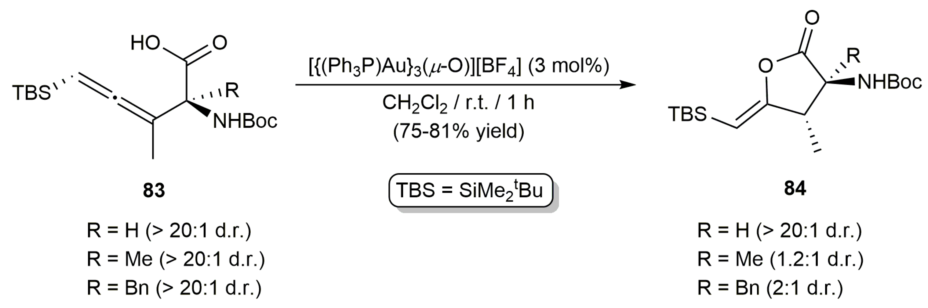Catalysts 10 01206 sch037 Catalysts 10 01206 sch037