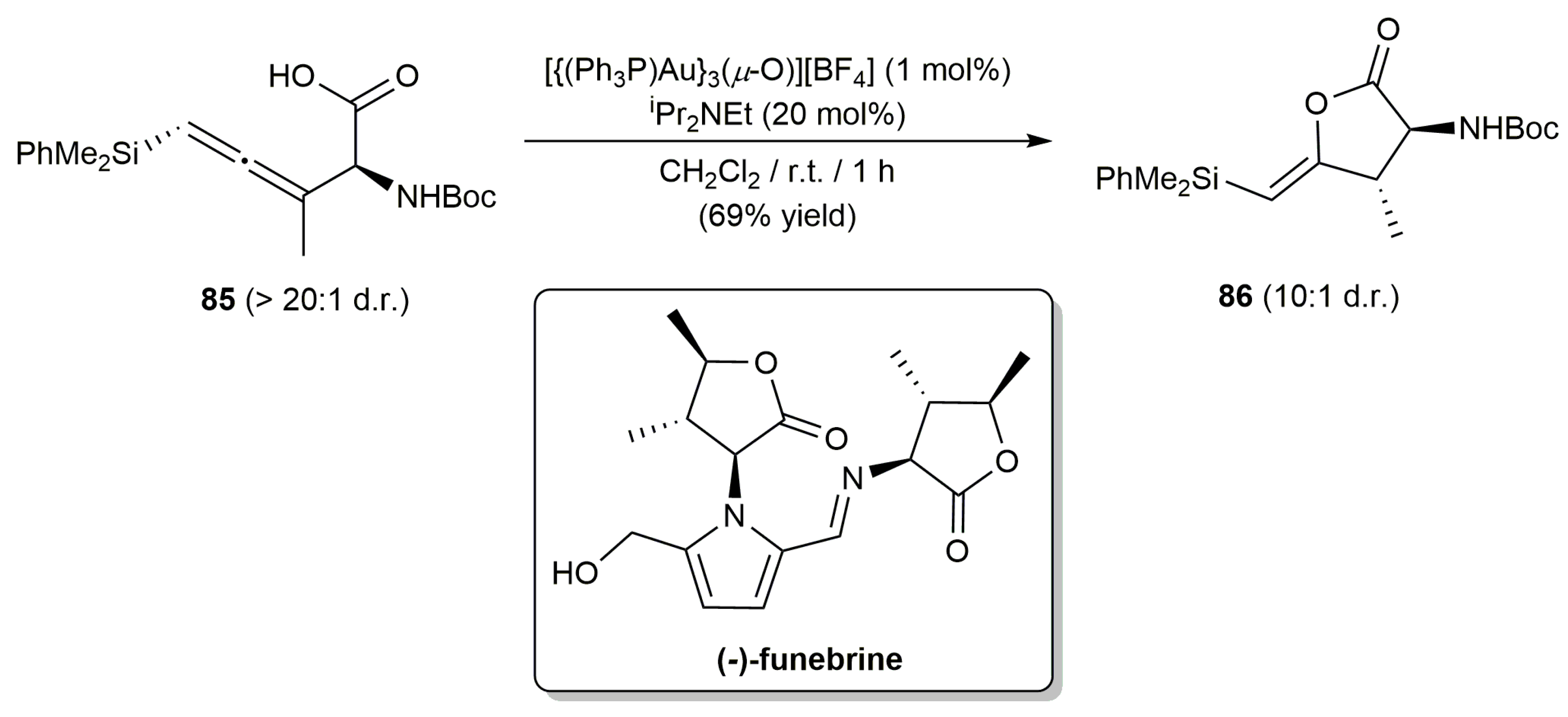Catalysts 10 01206 sch038 Catalysts 10 01206 sch038