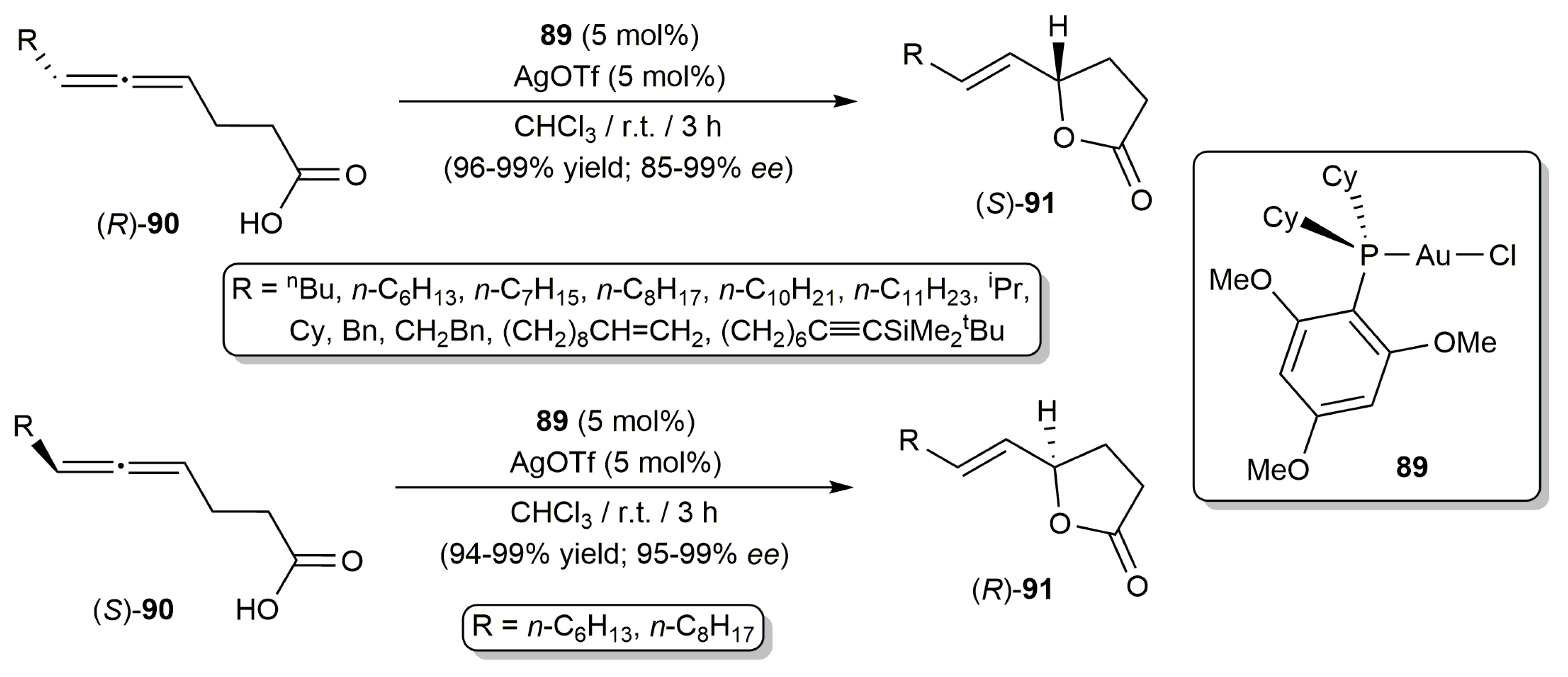 Catalysts 10 01206 sch040 Catalysts 10 01206 sch040
