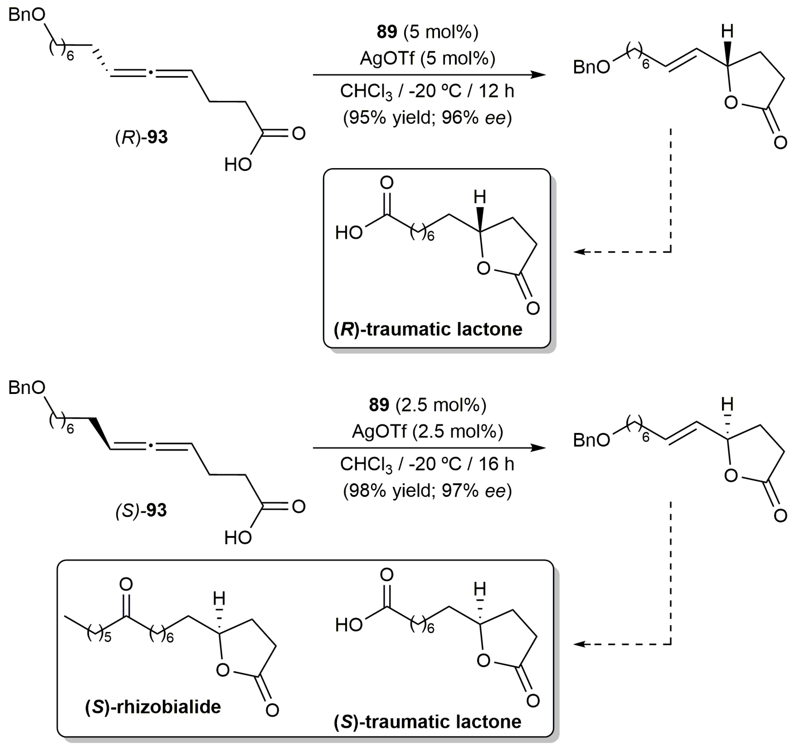 Catalysts 10 01206 sch042 Catalysts 10 01206 sch042