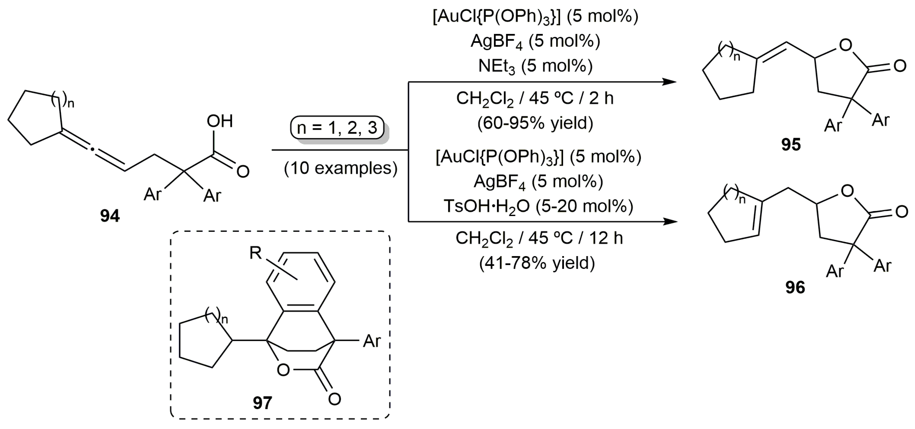 Catalysts 10 01206 sch043 Catalysts 10 01206 sch043