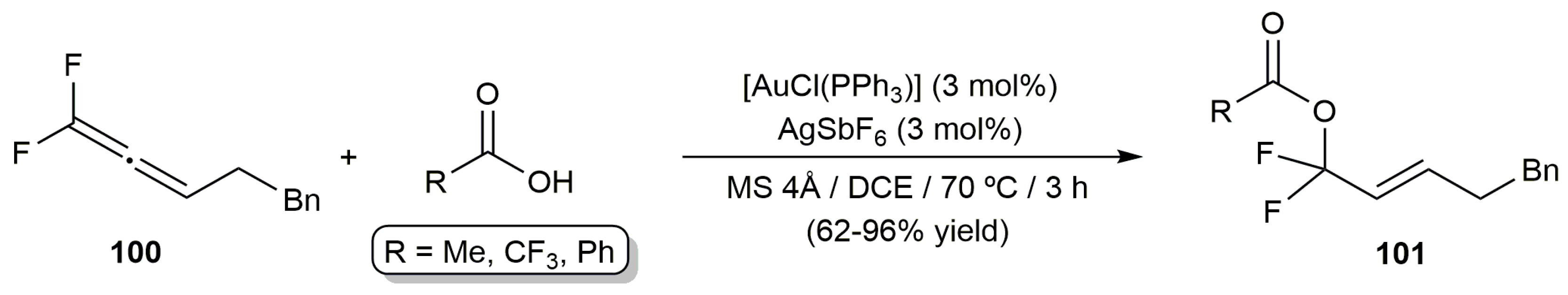 Catalysts 10 01206 sch045 Catalysts 10 01206 sch045