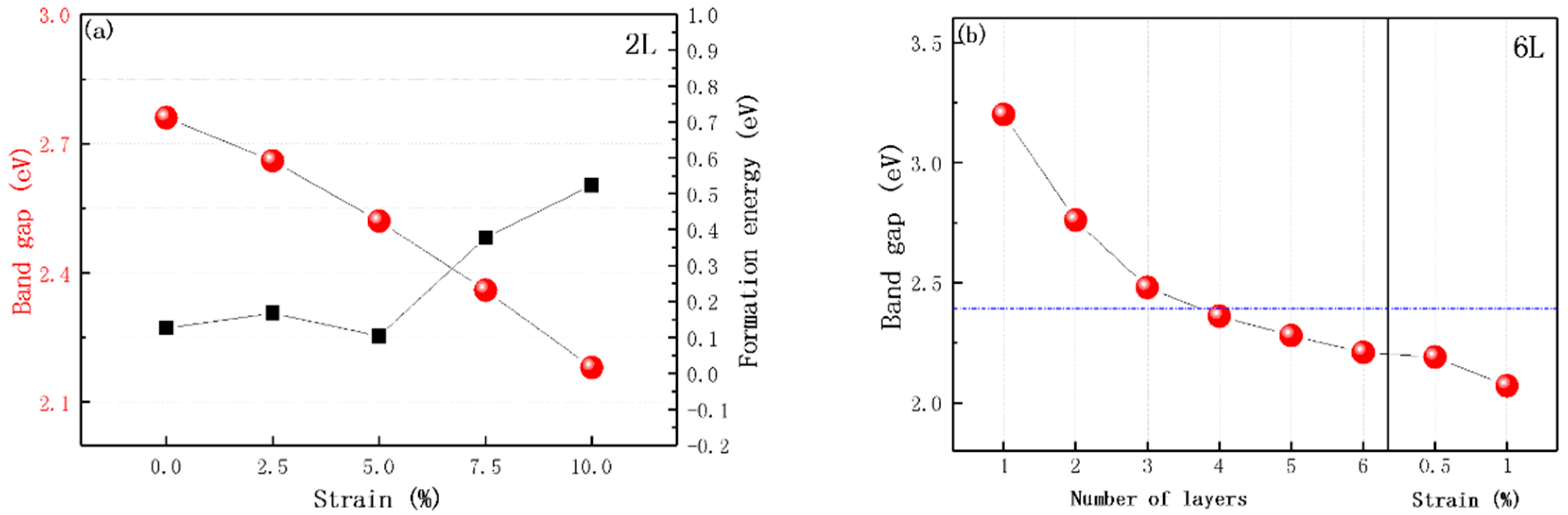 Catalysts 10 01208 g003