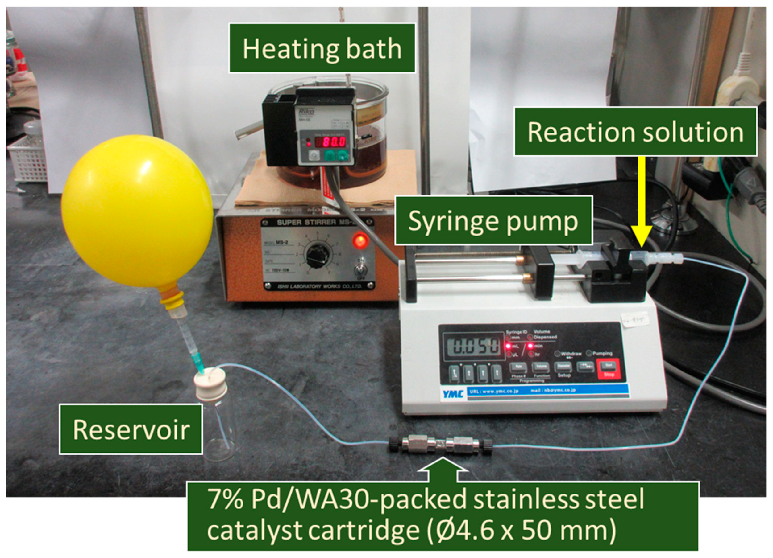 Catalysts 10 01209 g001