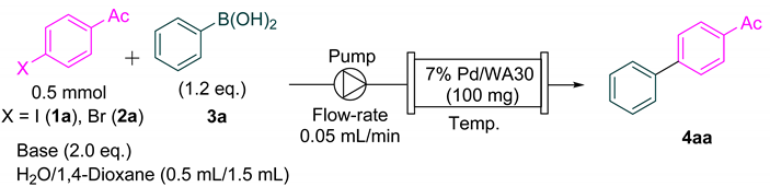 Catalysts 10 01209 i001