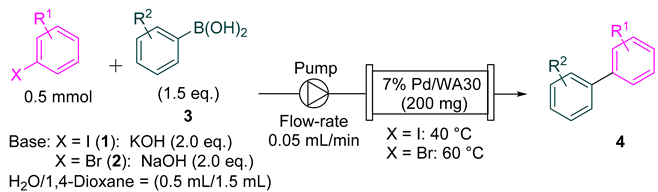 Catalysts 10 01209 i002