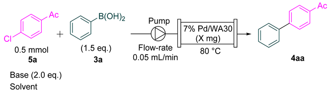 Catalysts 10 01209 i003