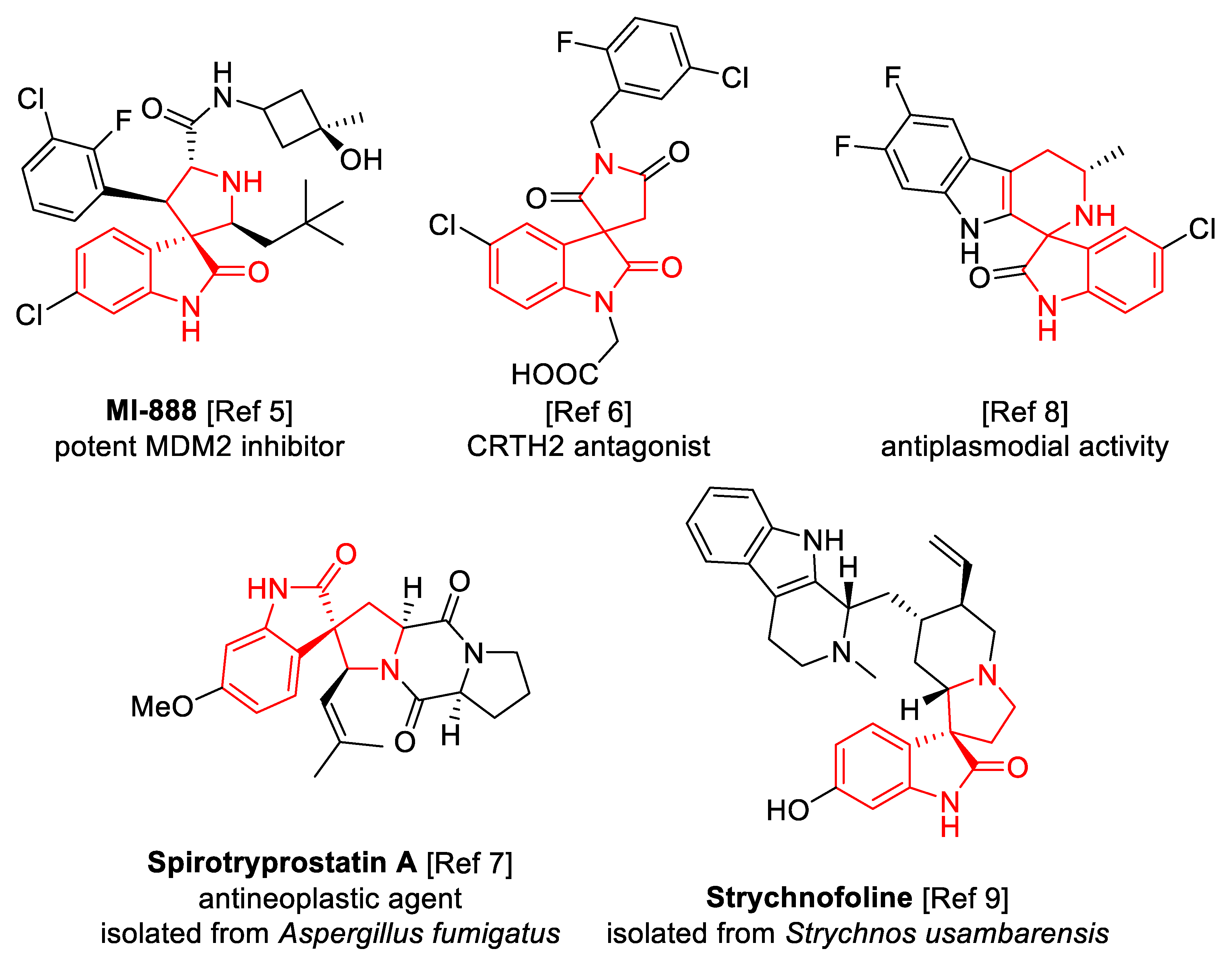 Catalysts 10 01211 g001 Catalysts 10 01211 g001