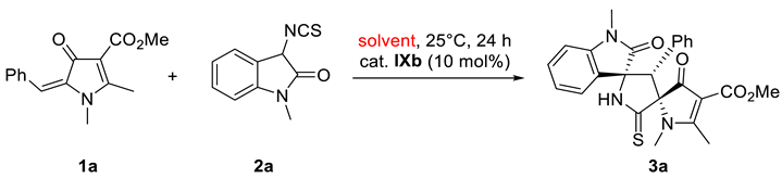 Catalysts 10 01211 i001 Catalysts 10 01211 i001