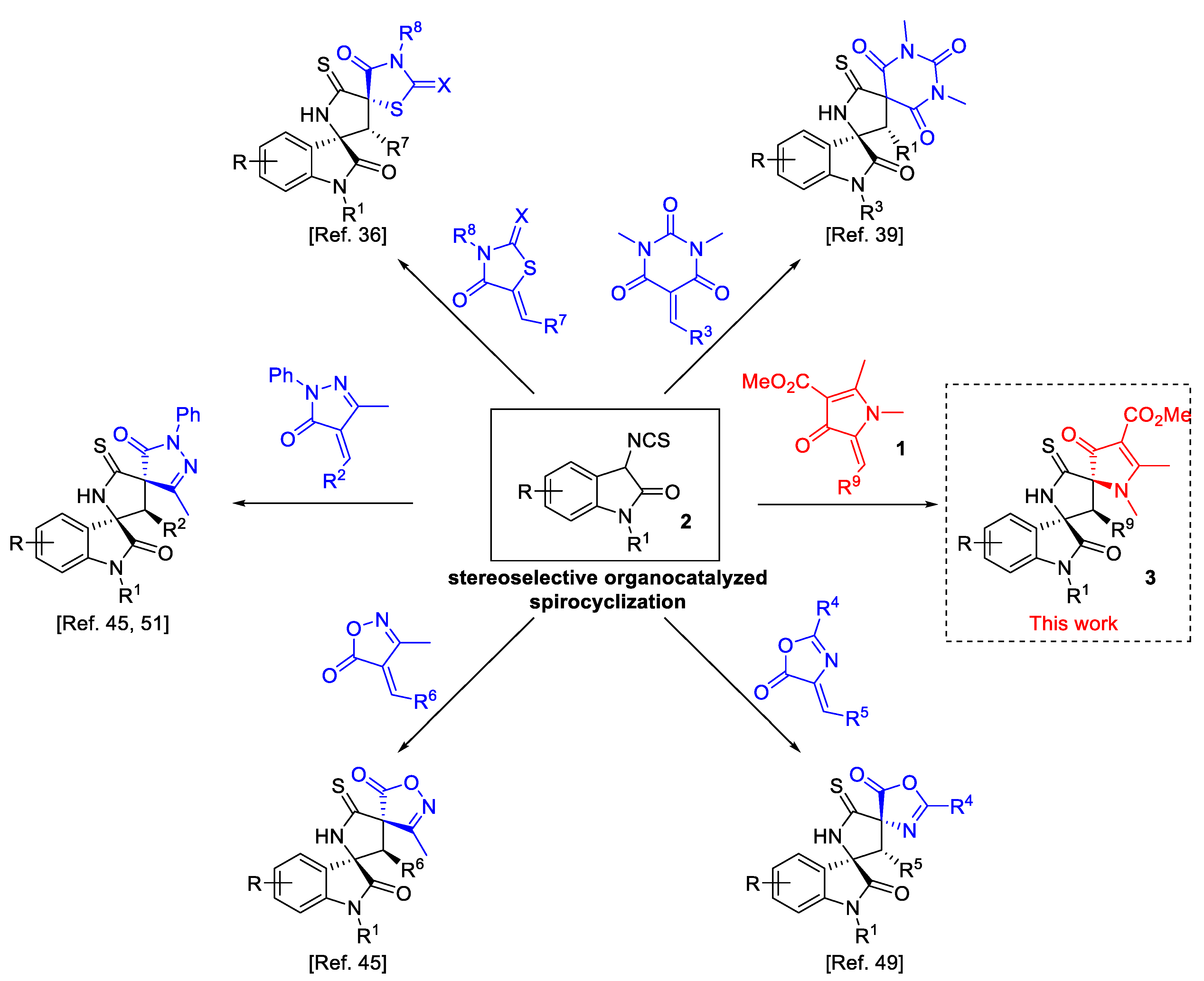 Catalysts 10 01211 sch001 Catalysts 10 01211 sch001
