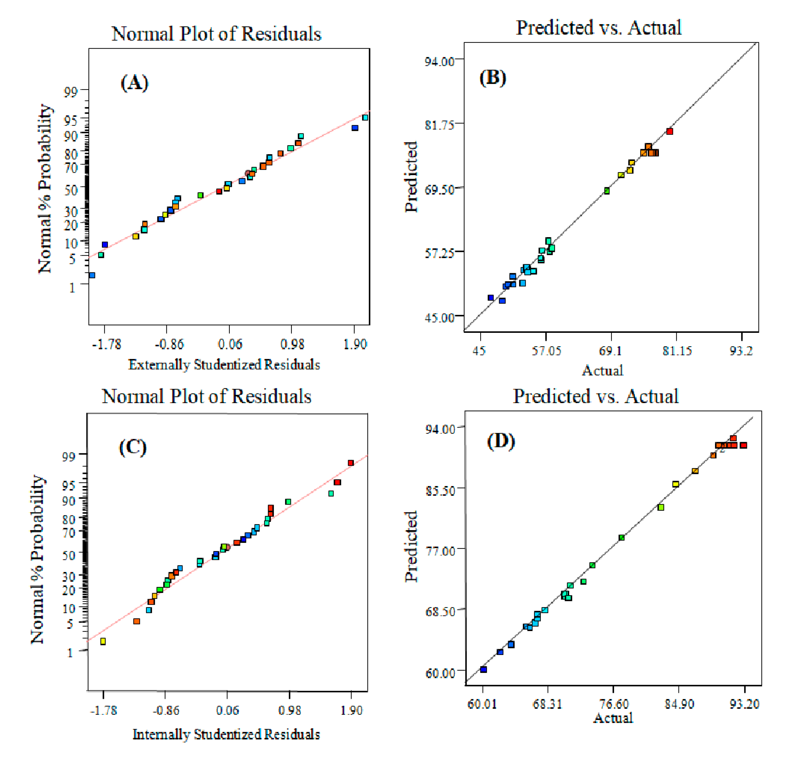 Catalysts 10 01214 g001 Catalysts 10 01214 g001