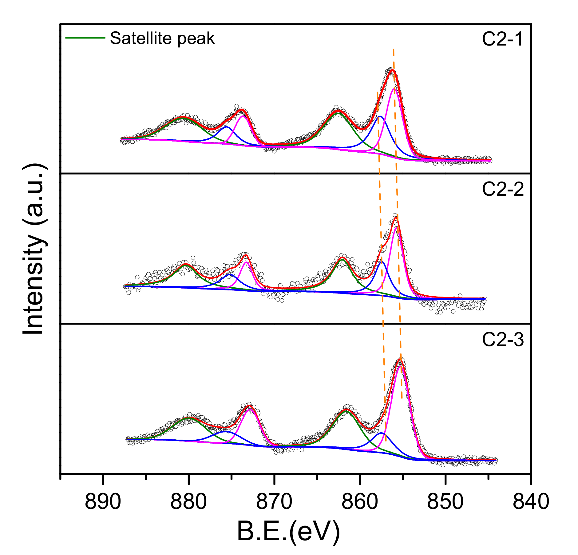 Catalysts 10 01215 g006